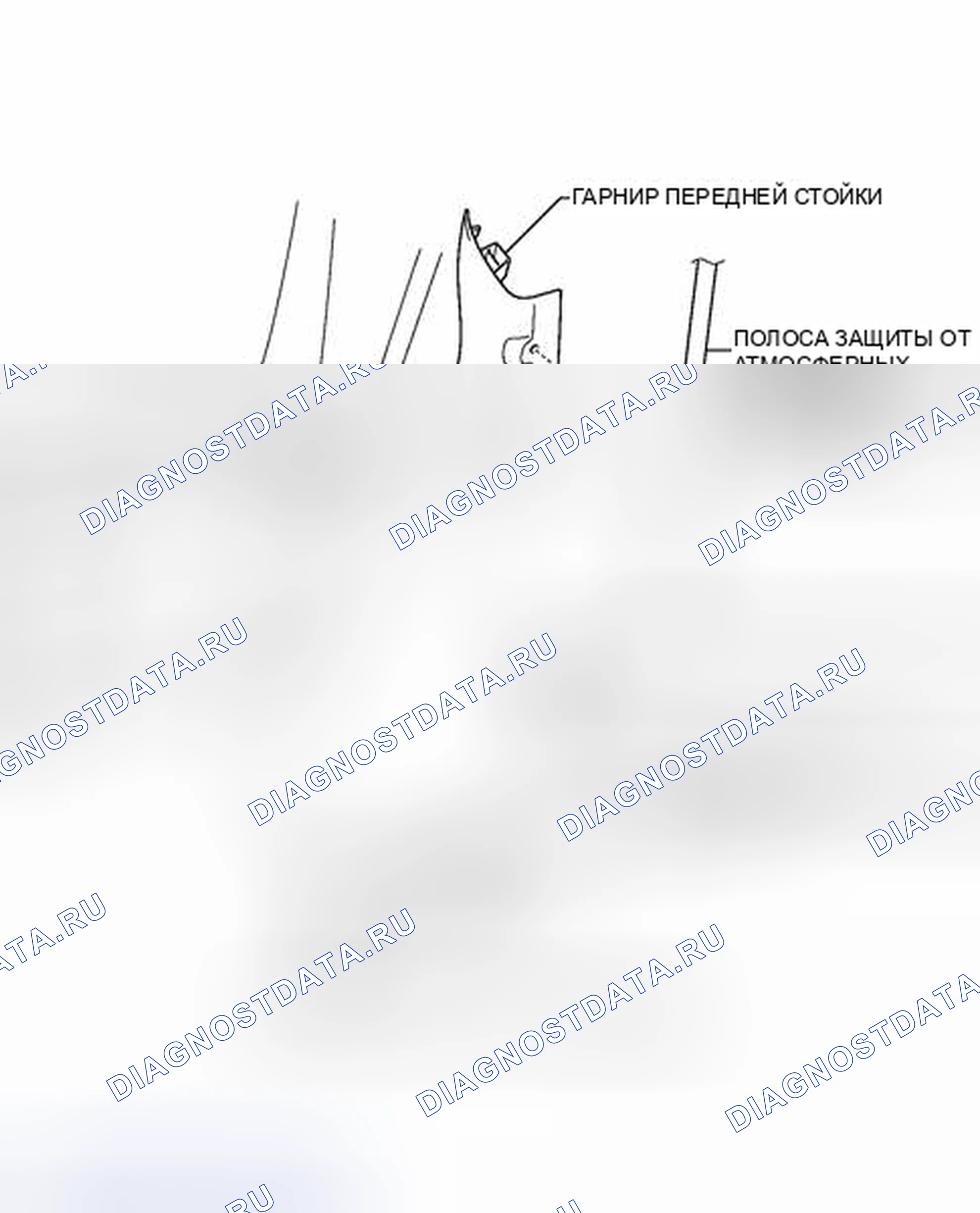 Рис. 59: ИЛЛЮСТРАЦИЯ. Toyota FJ Cruiser I