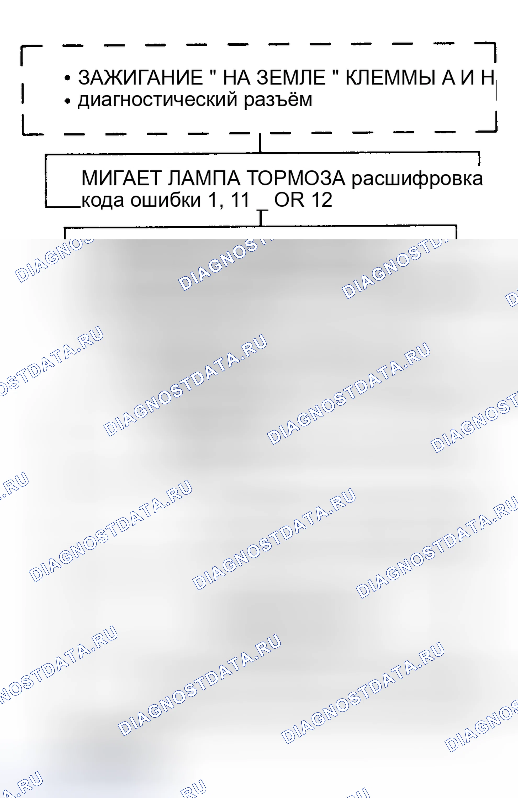 Рис. 51. GMC Cab & Chassis C2500 
