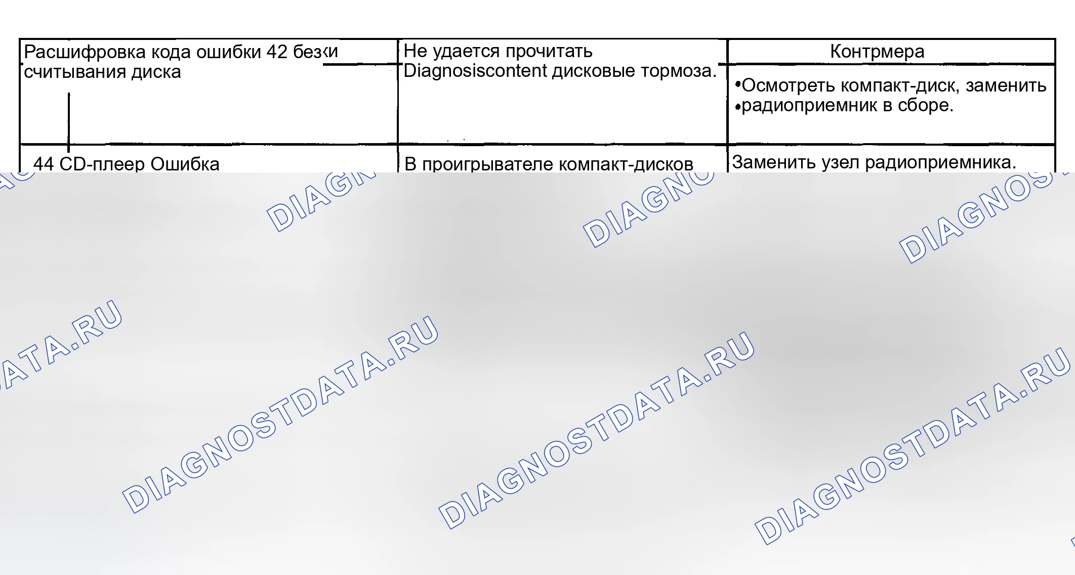 Рис. 16. Toyota Matrix E130