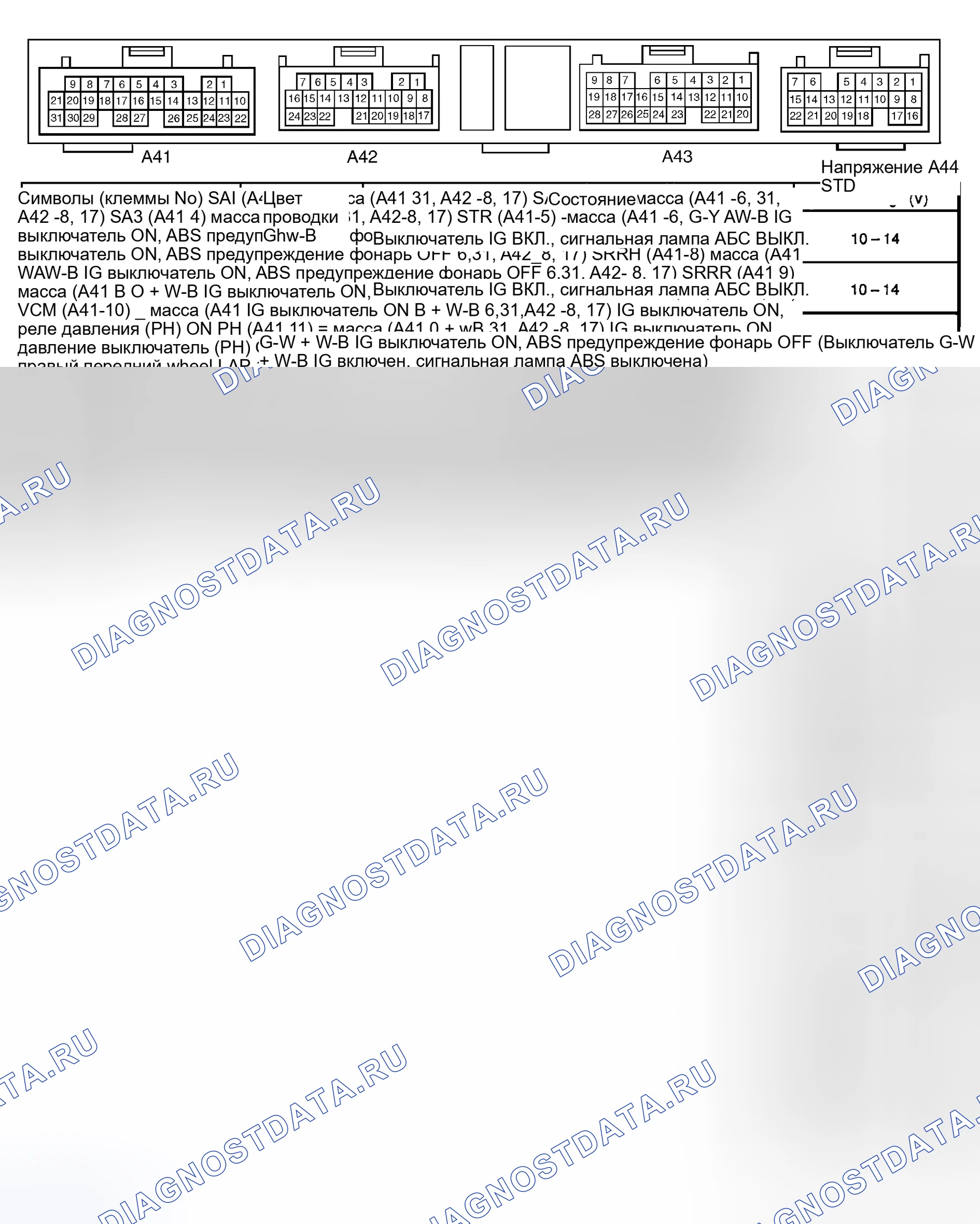 Рис. 36: ABS/BA/TRAC/VSC ECU. Honda Accord XI