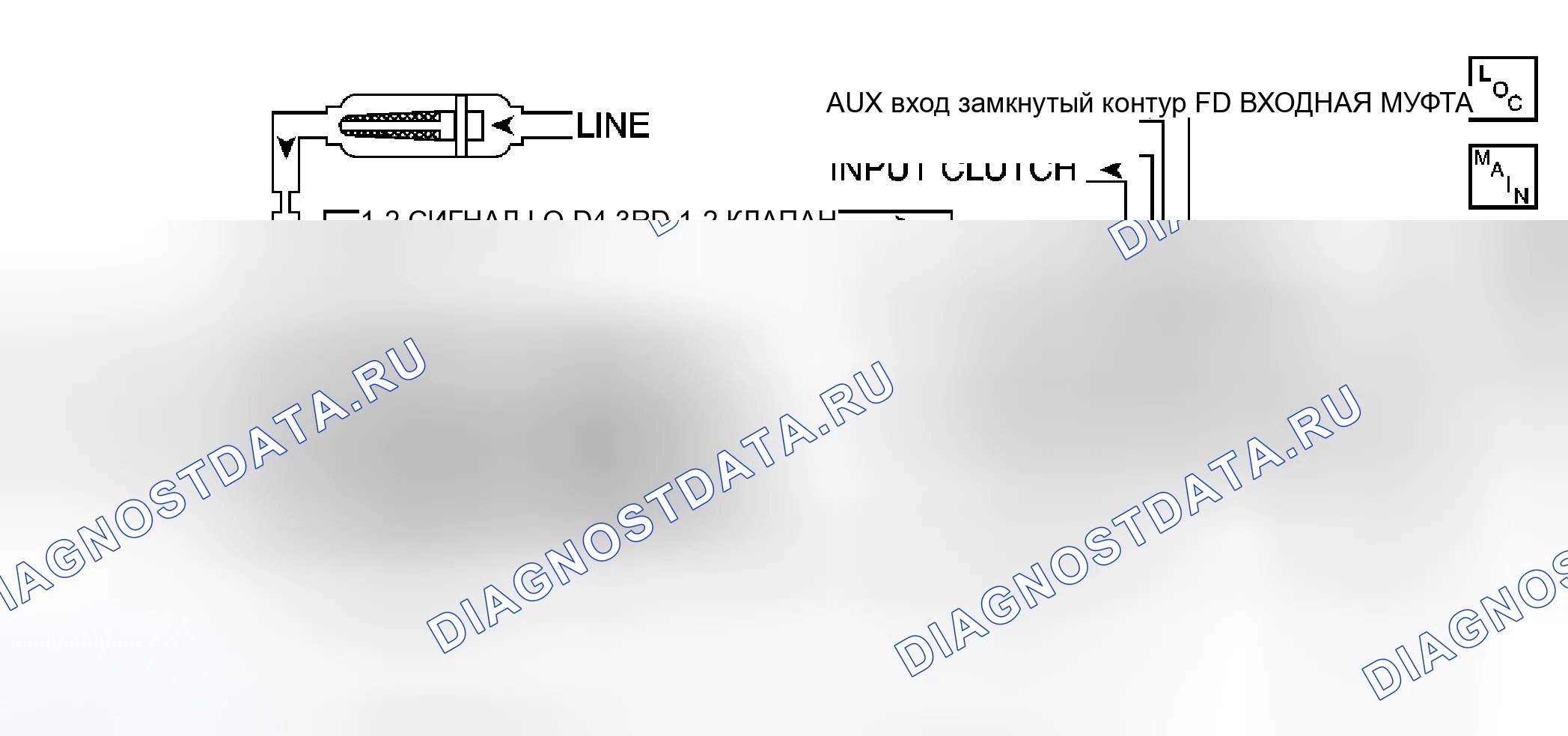 Рис. 146: расшифровка кода ошибки P0751. Pontiac G6 I