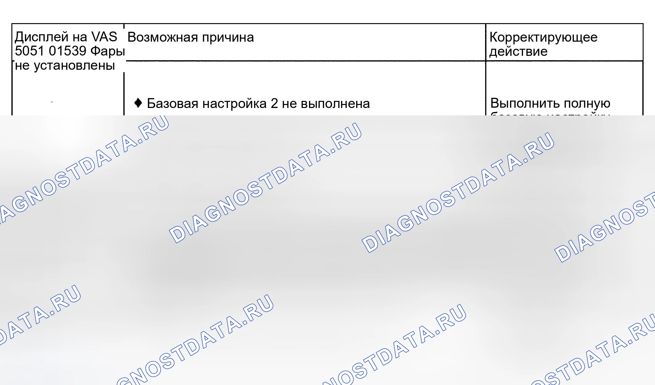 Рис. 63. Audi A6 C5 рестайлинг