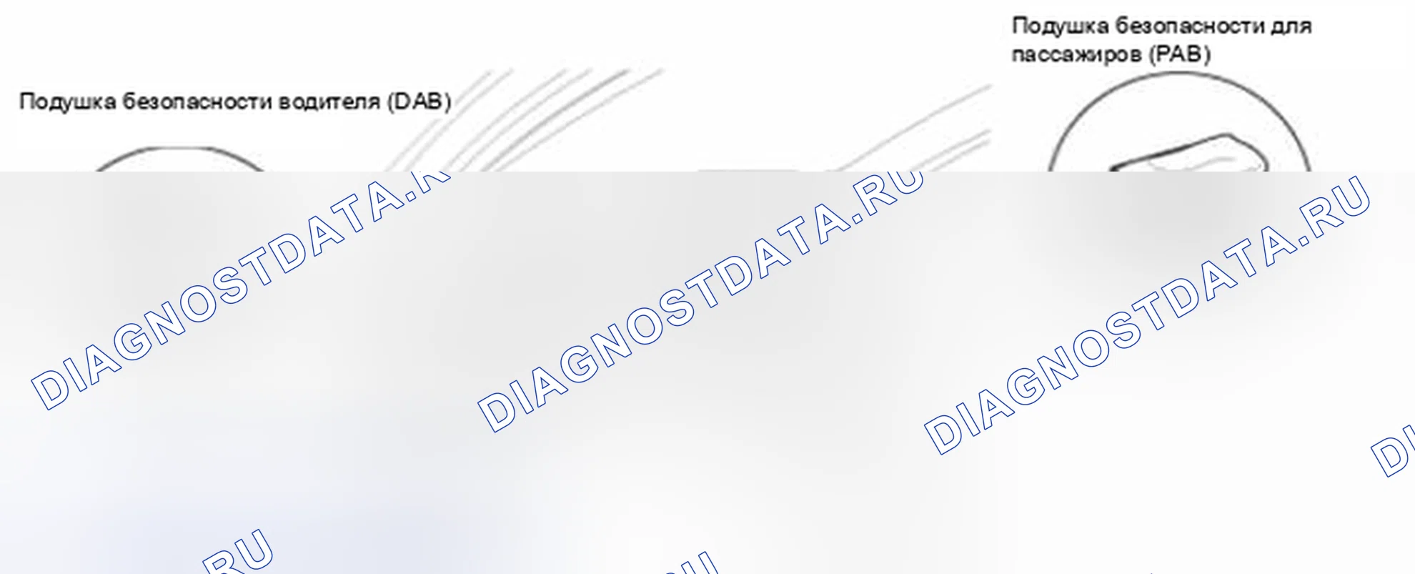 Рис. 3: Подушка безопасности водителя (DAB) / подушка безопасности пассажира (PAB). Geely SC7 I
