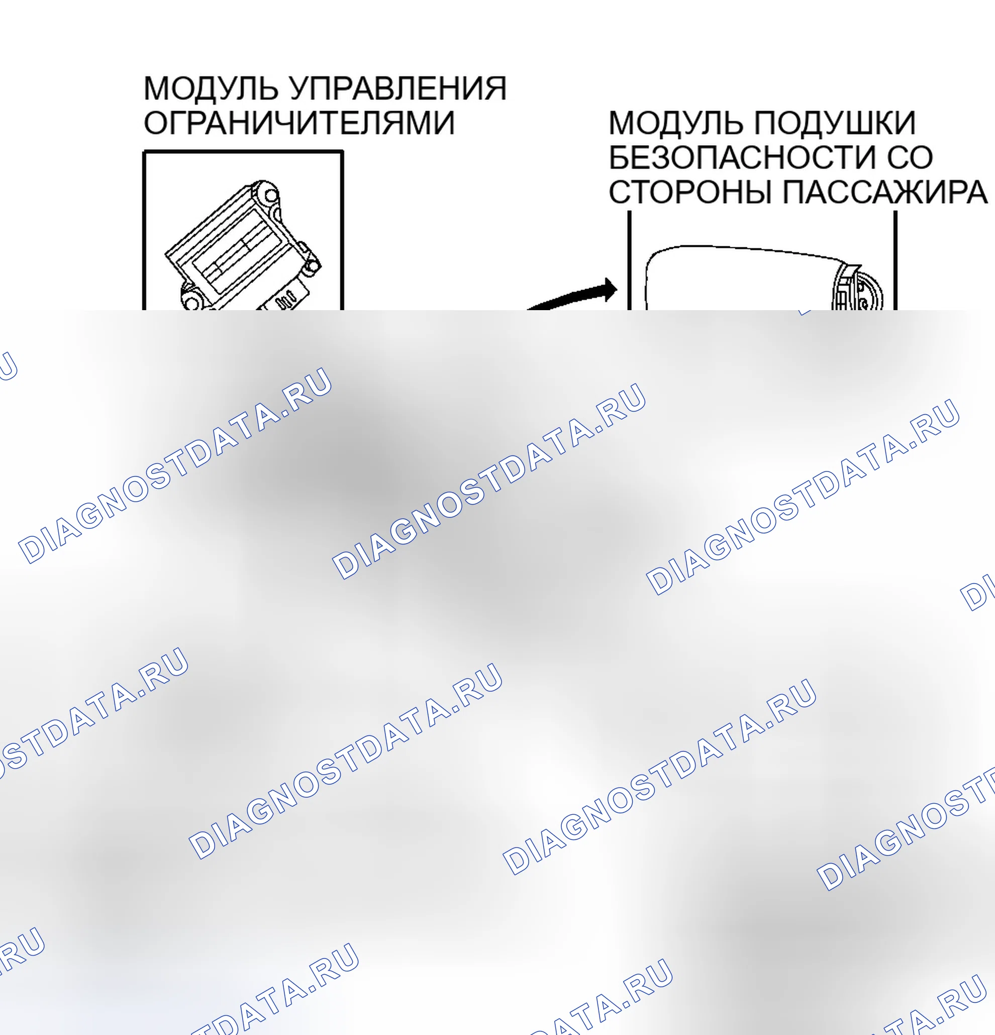 Рис. 64. Ford Explorer Sport Trac I