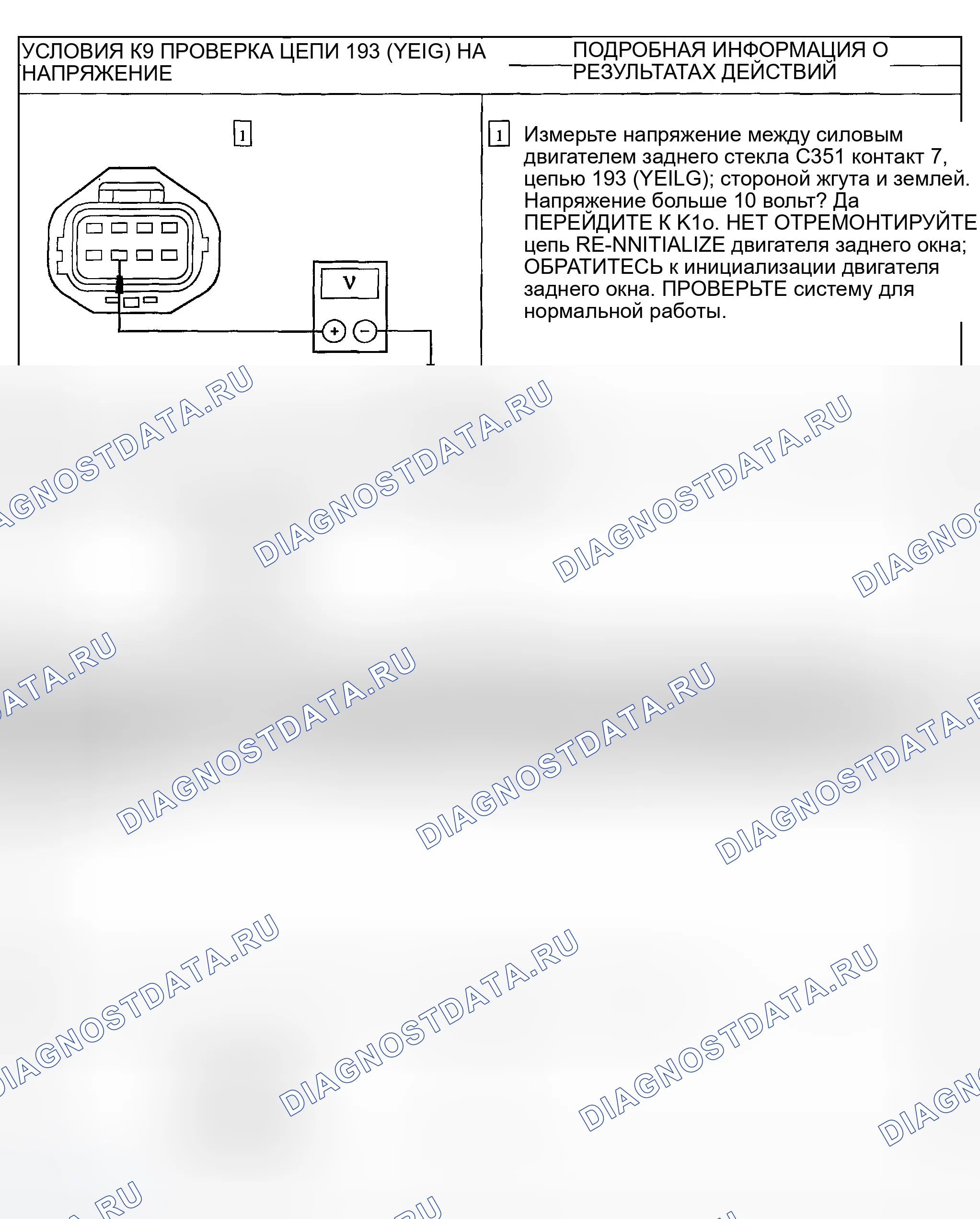 Рис. 76. Ford Explorer Sport Trac I