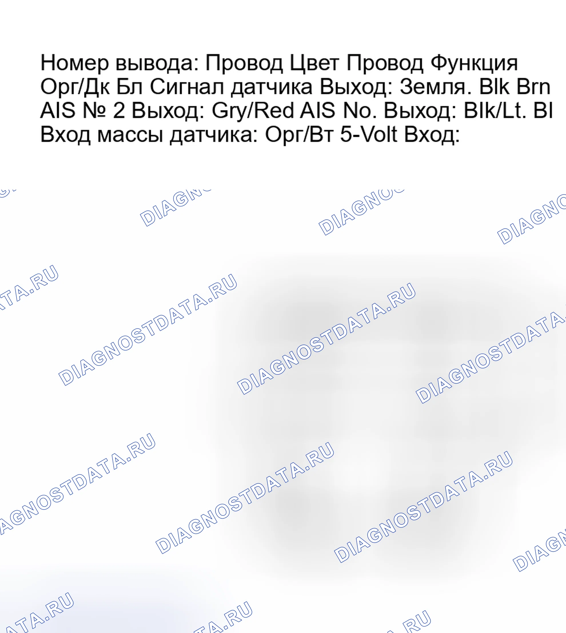 Рис. 98: Положение дроссельной заслонки/клеммы разъема двигателя AIS (все). Plymouth Caravelle I