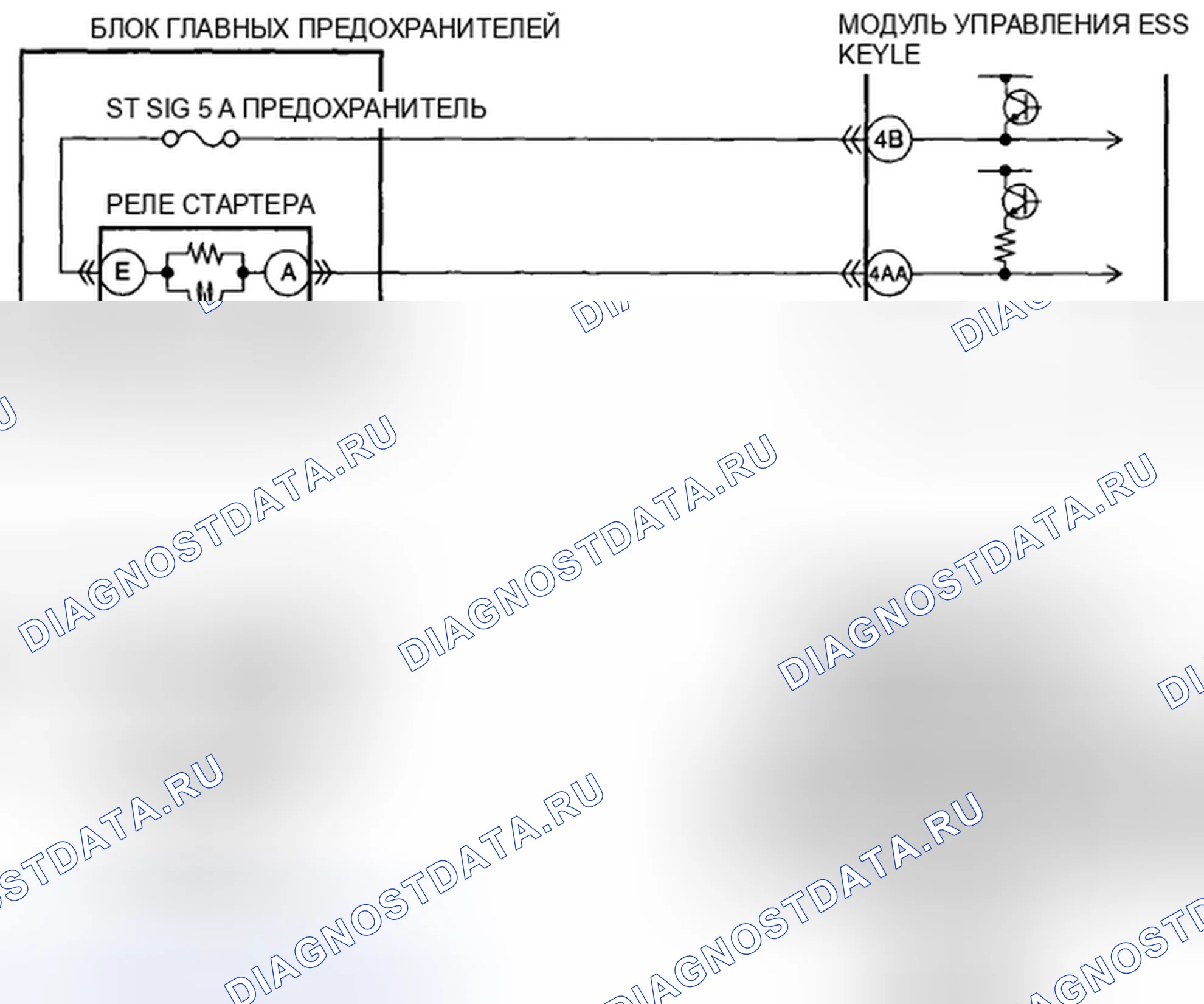 Рис. 198: L5 / MTX. Mazda 6 GH рестайлинг