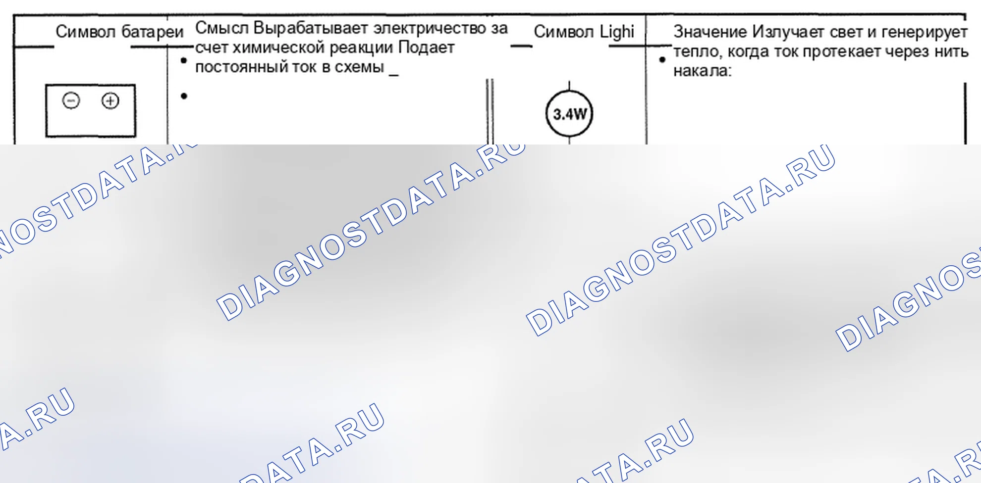 Рис. 408: Символьная диаграмма (1 из 4). Mazda CX-9 I рестайлинг