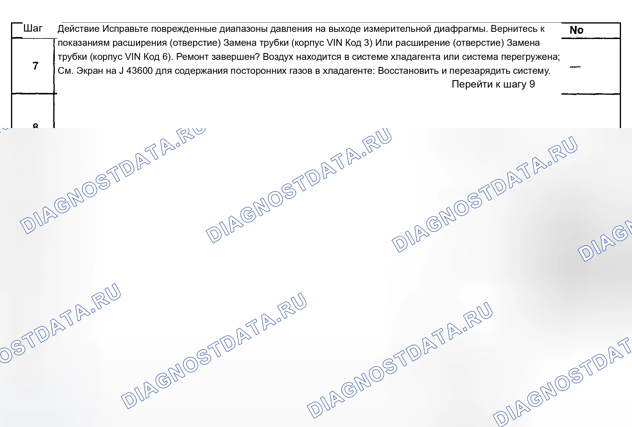 Рис. 18. Chevrolet TrailBlazer I