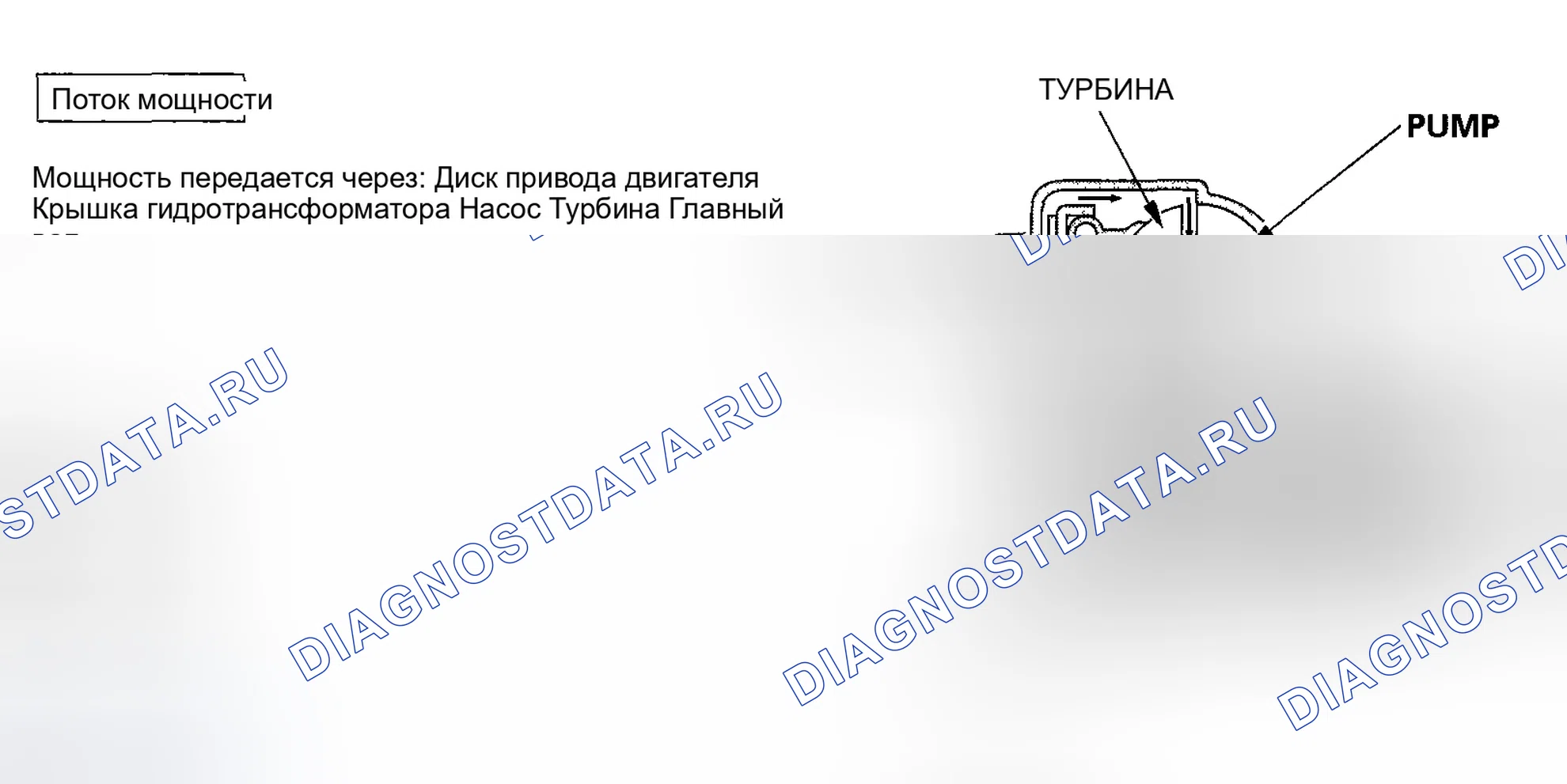 Рис. 2: Блокировка сцепления гидротрансформатора (расцепление сцепления гидротрансформатора). Honda Accord VII