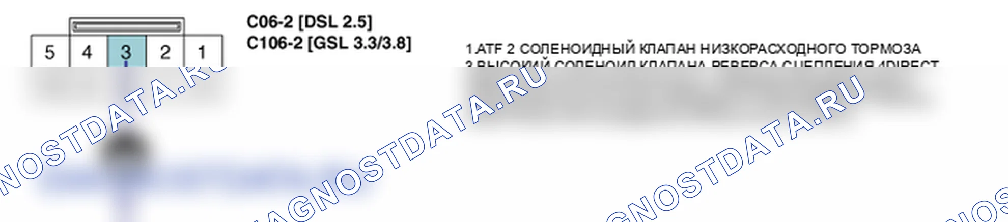 Контроль проводов — P0768. Kia Sorento BL