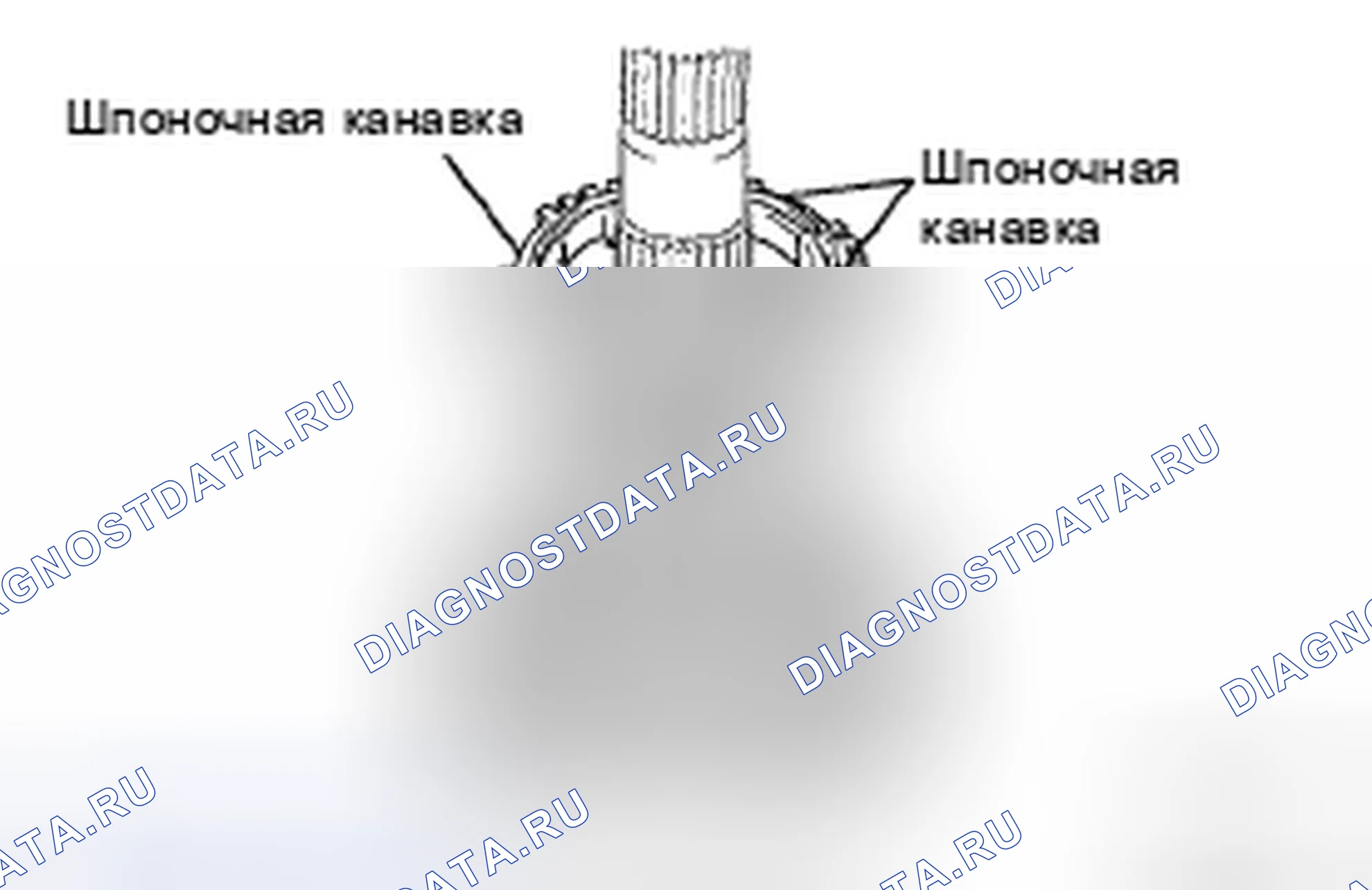 Рис. 254. Kia Soul II рестайлинг