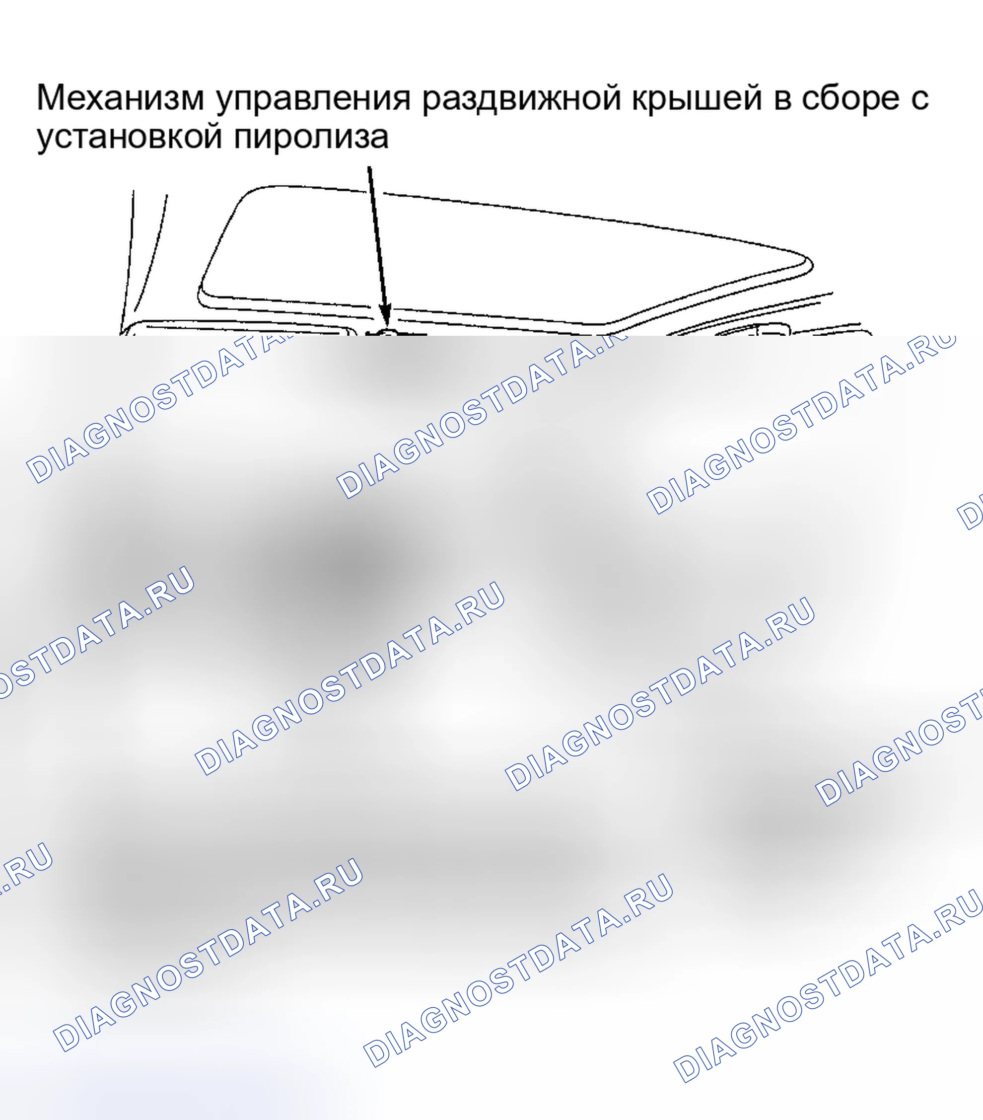 Рис. 47. Toyota Land Cruiser 100