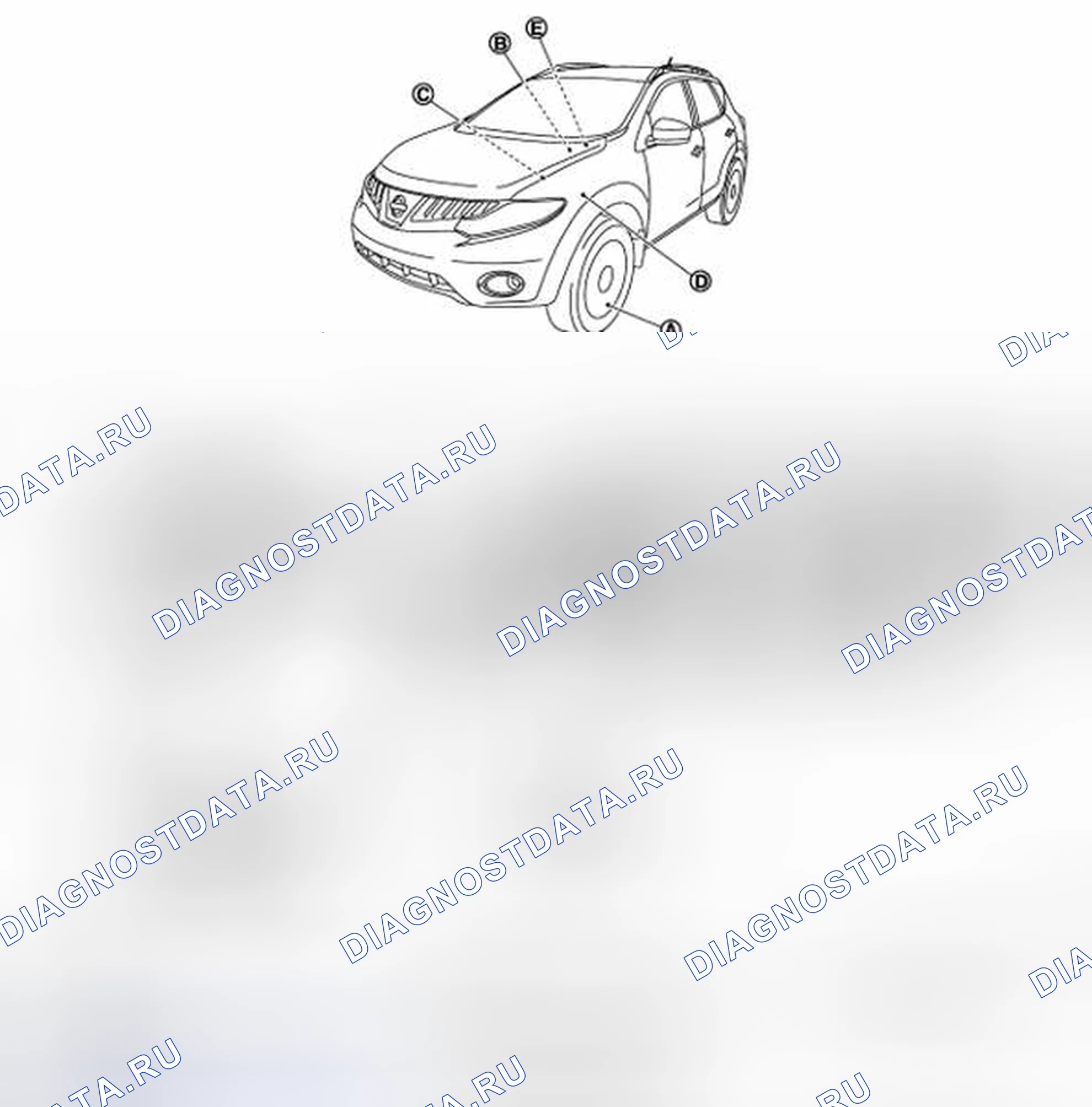 Рис. 4: Расположение компонентов. Honda Inspire I