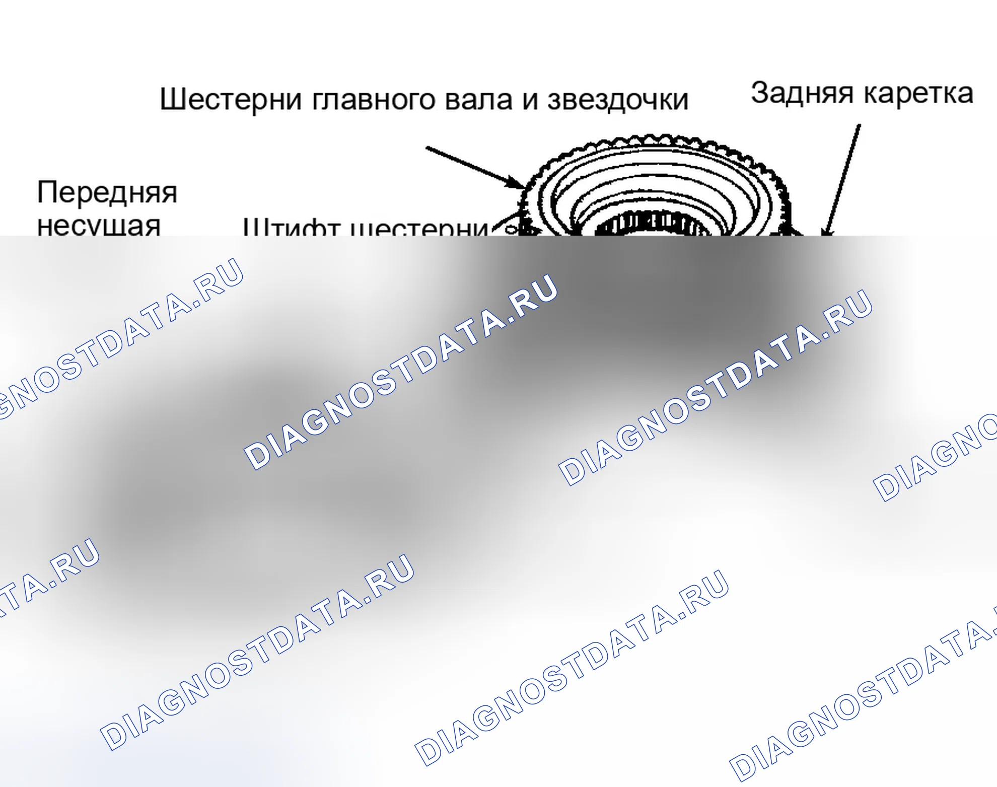 Рис. 12. Jeep Grand Cherokee ZJ
