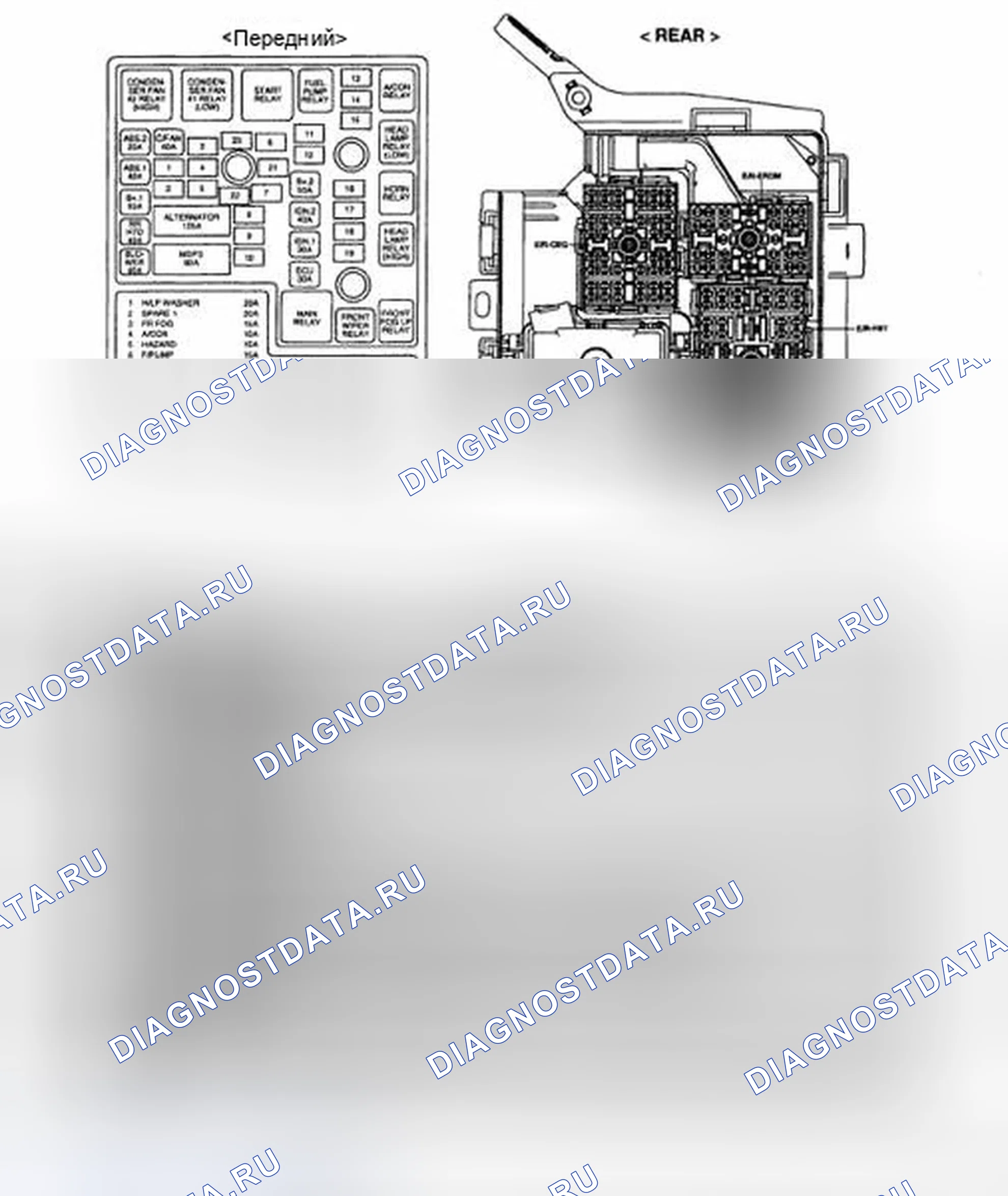 Рис. 3: РАСПОЛОЖЕНИЕ КОМПОНЕНТОВ. Hyundai Elantra IV