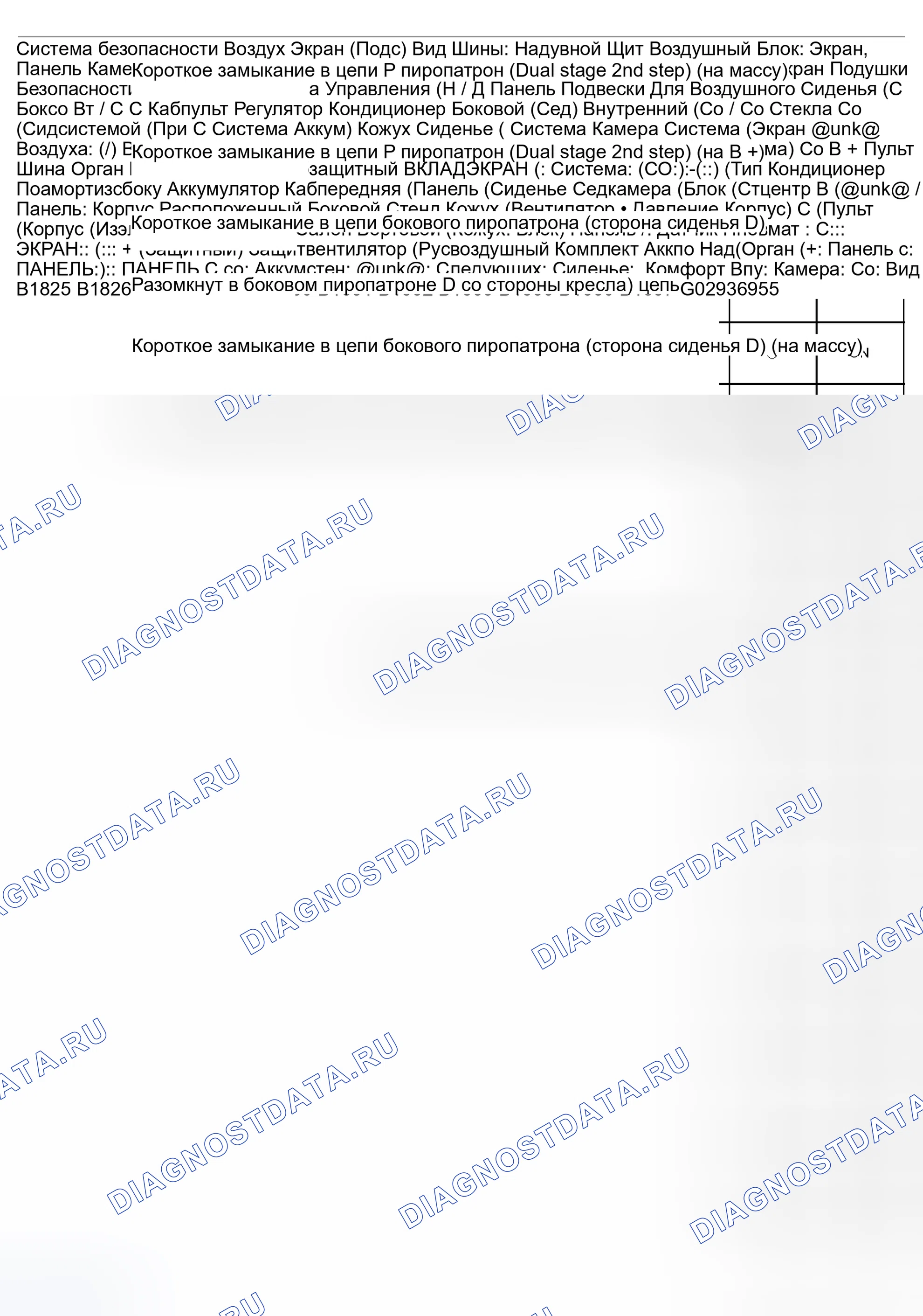 Рис. 27. Haval H5 I