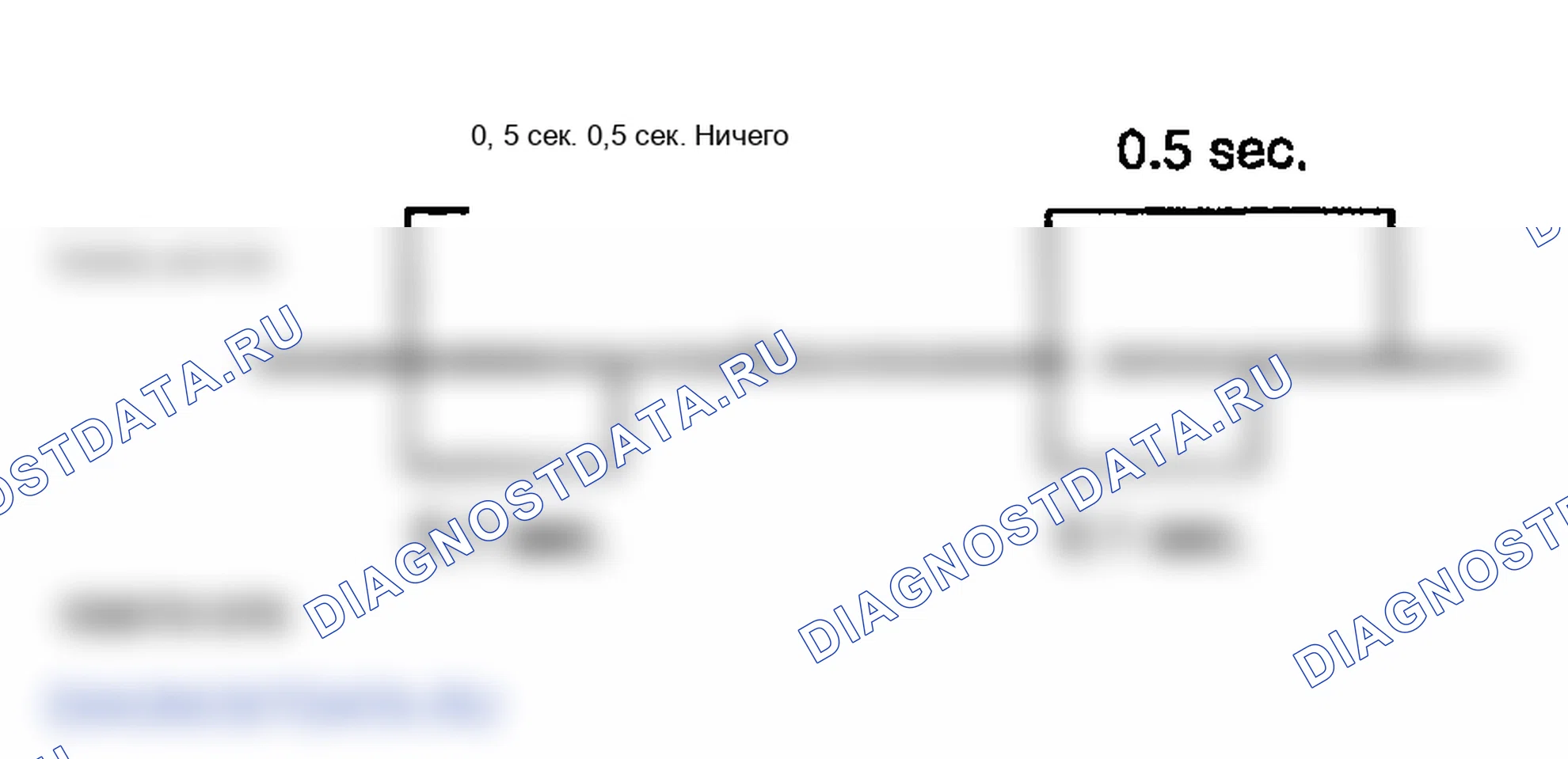 Рис. 26: ОТОБРАЖЕНИЕ КОДА НЕИСПРАВНОСТИ. Hyundai Sonata V
