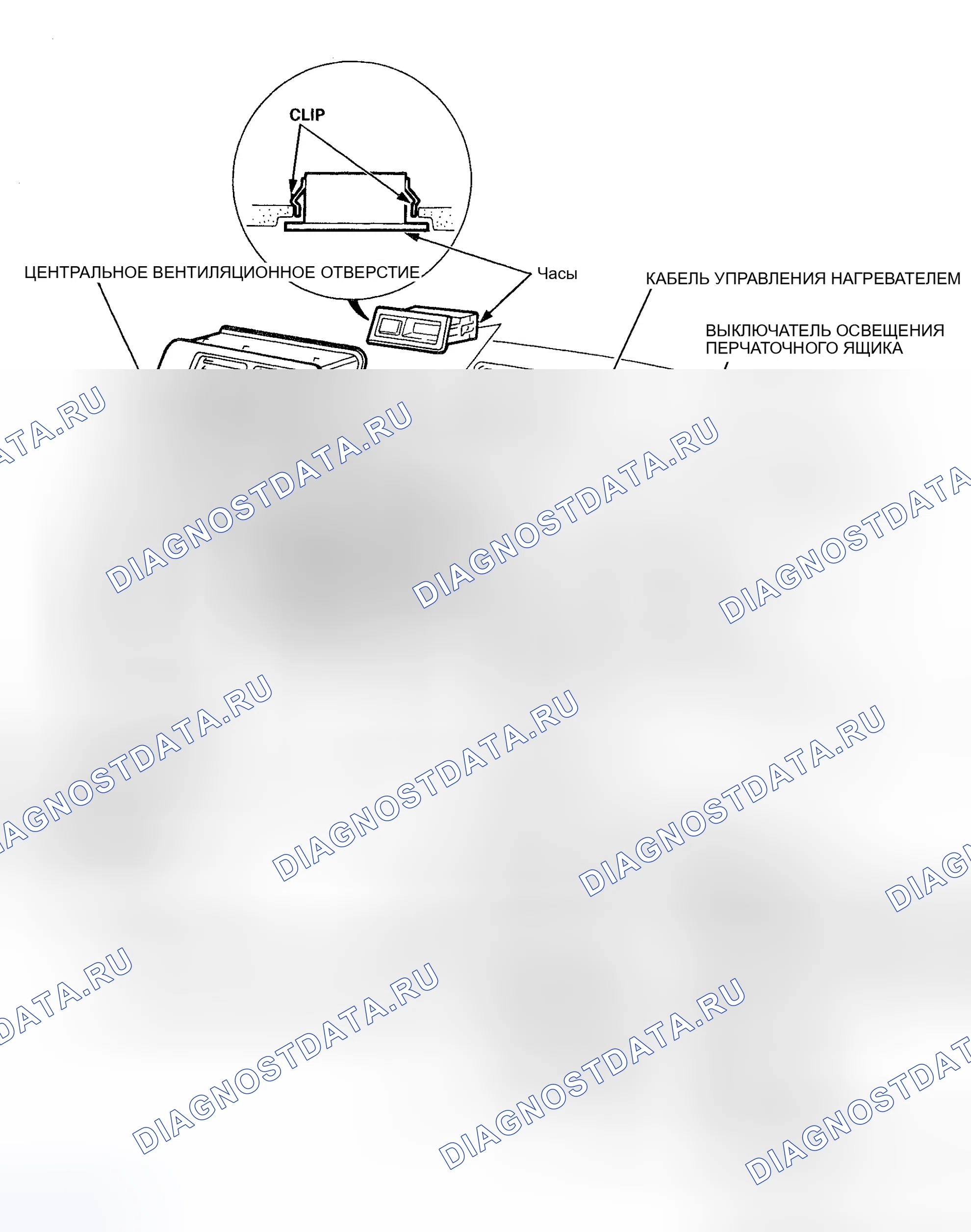 Рис. 15. Honda Civic IV