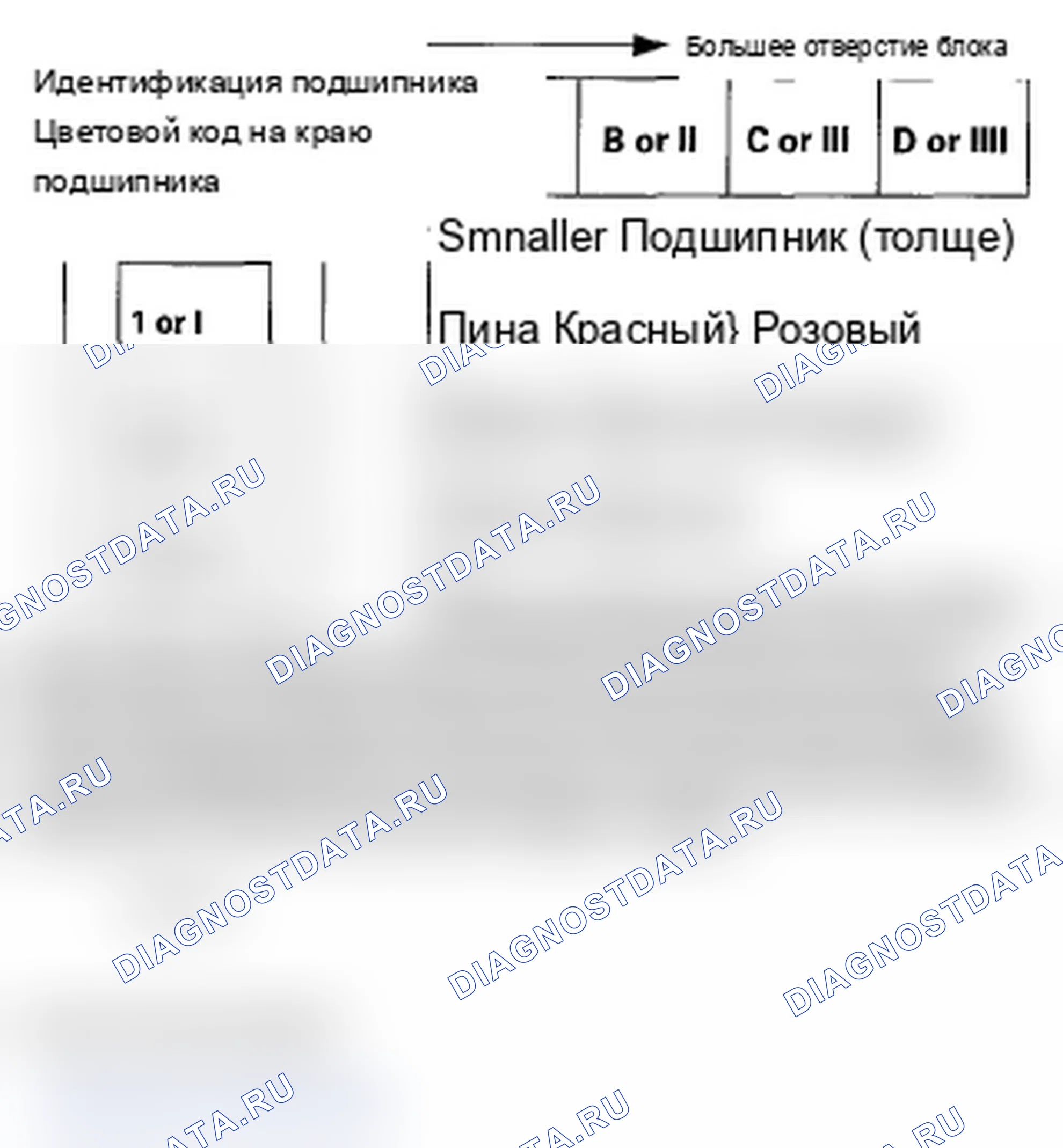 Рис. 448. Acura TL IV