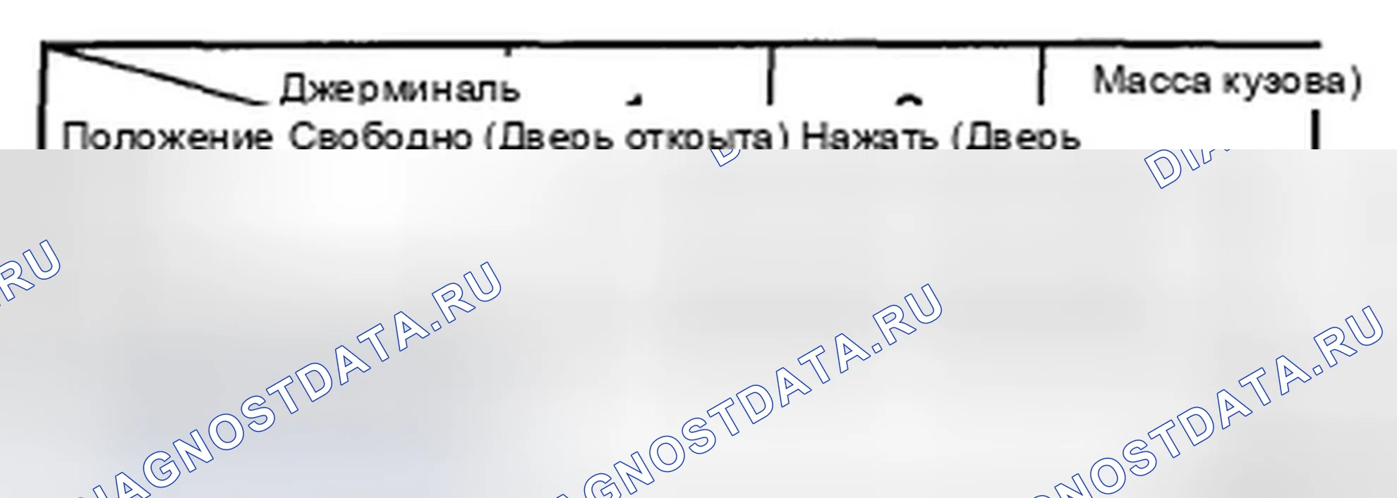 Рис. 16. Hyundai Elantra IV