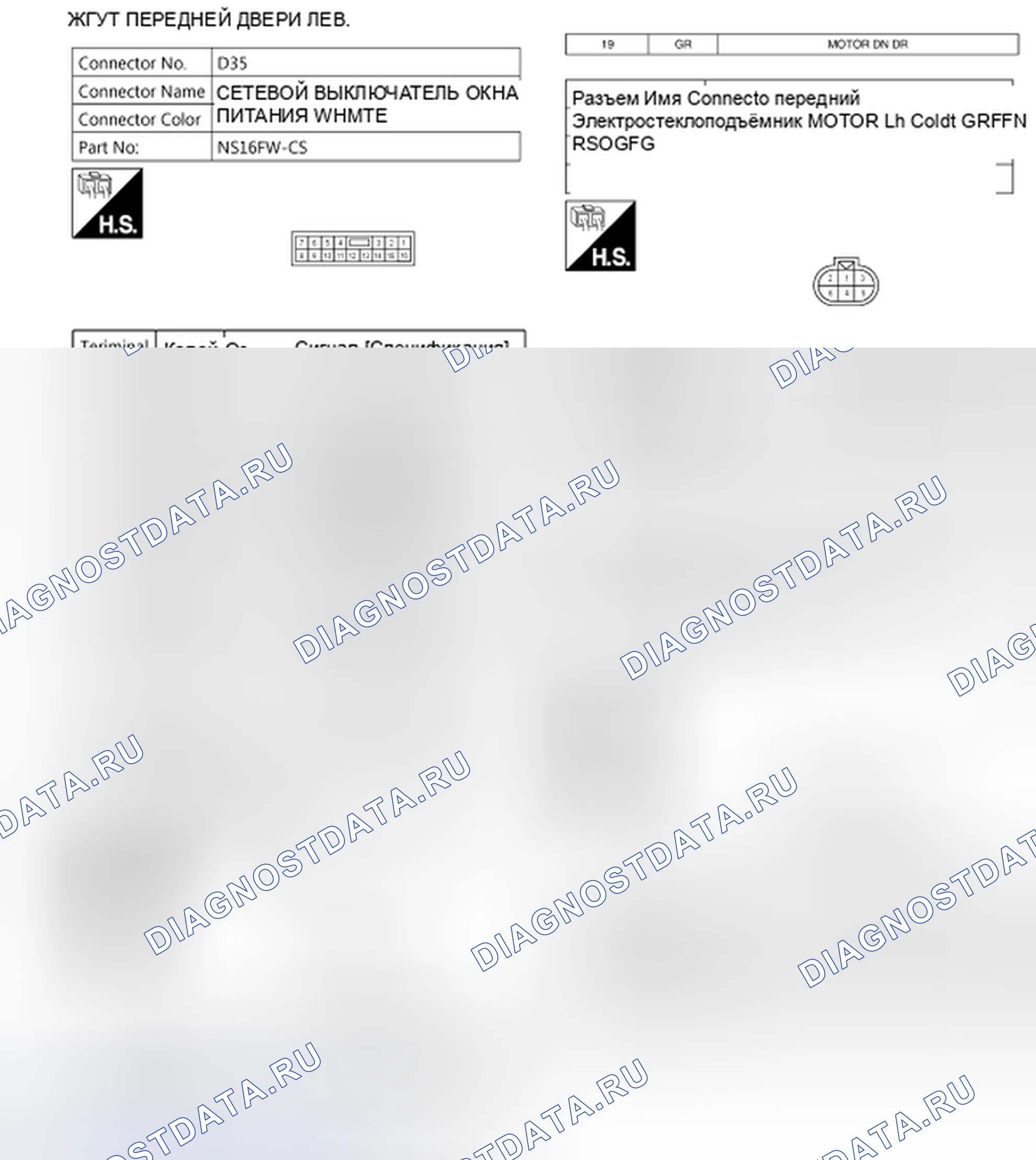 Рис. 81. Nissan Leaf I