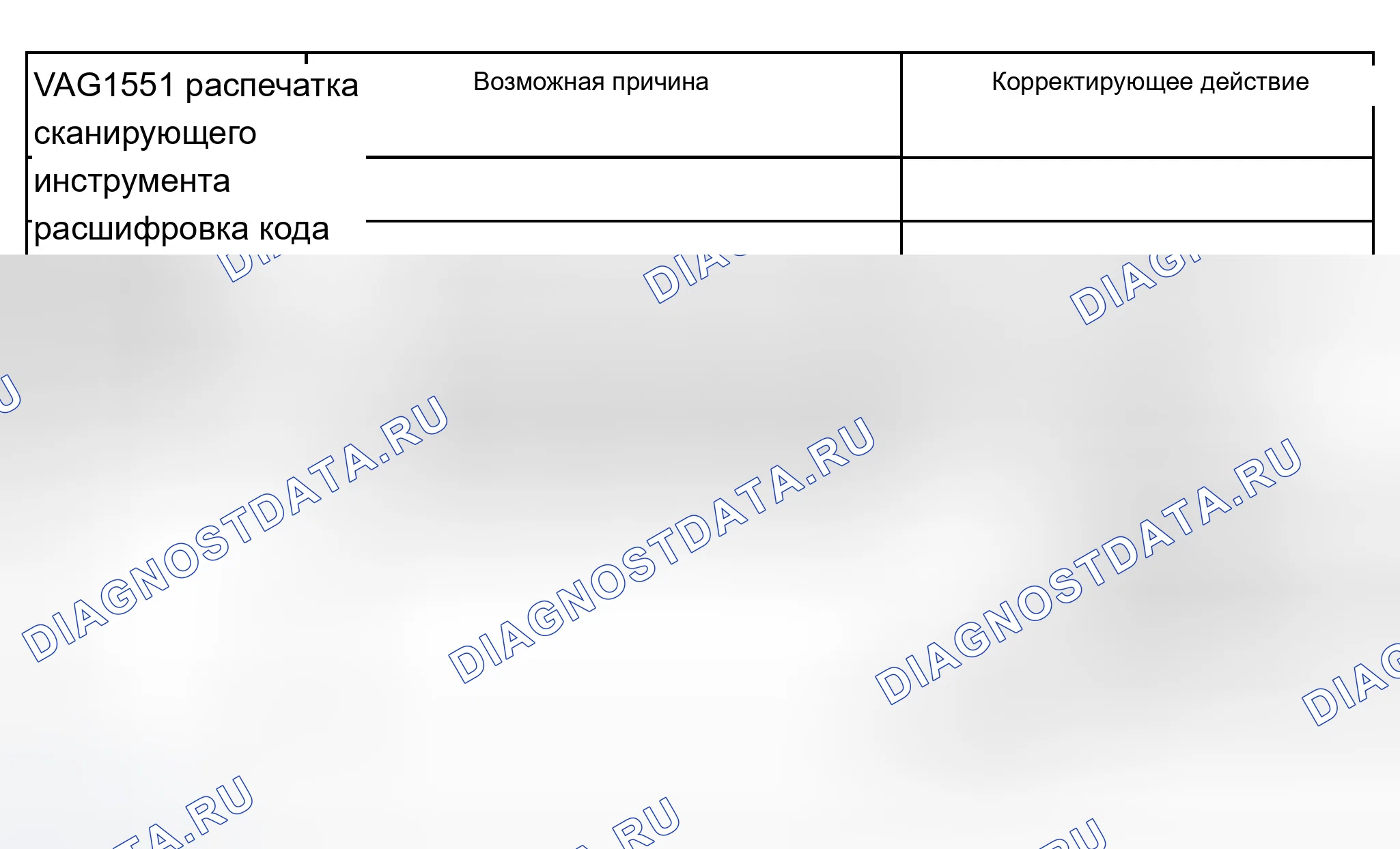 Рис. 215. Audi A8 D2