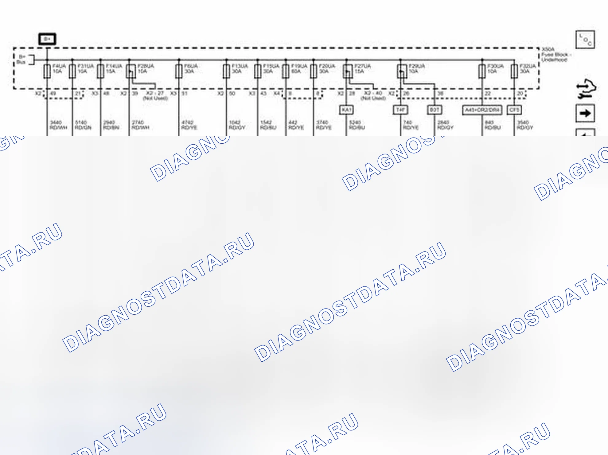 Рис. 95: F4UA, F6UA, F13UA, F14UA, F15UA, F19UA, F20UA, F27UA, F28UA, F29UA, F30UA, F31UA и 0 Предохранители F32UA. Cadillac ATS I