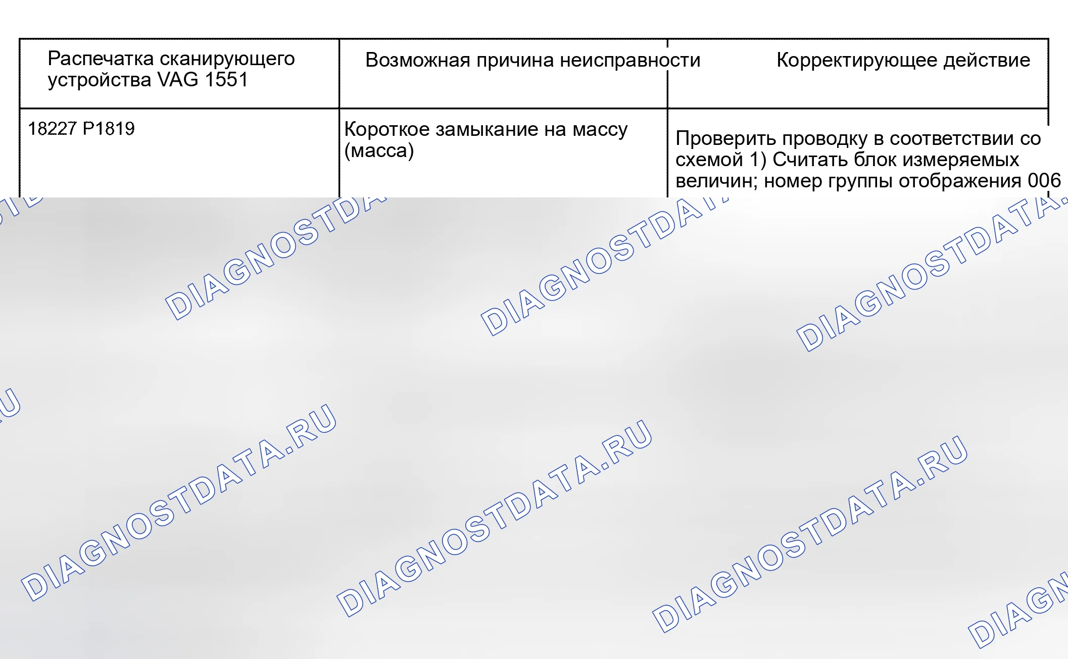 Рис. 524. Audi A6 C5 рестайлинг