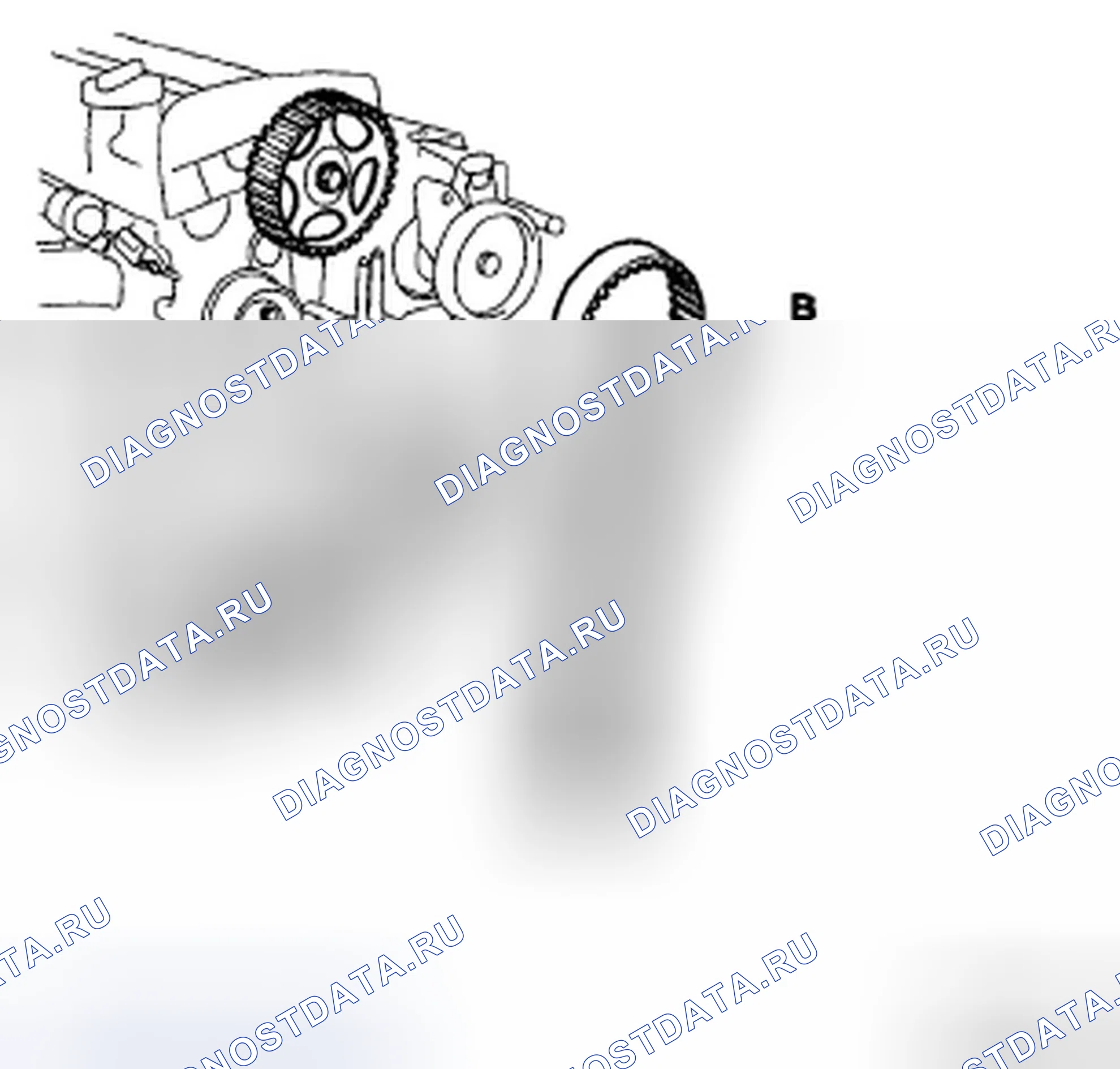 Рис. 33. Hyundai Elantra IV