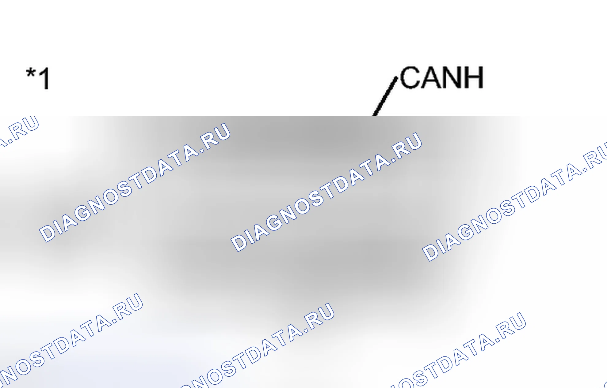 Рис. 312: ПРОЦЕДУРА. Haval Xiaolong I