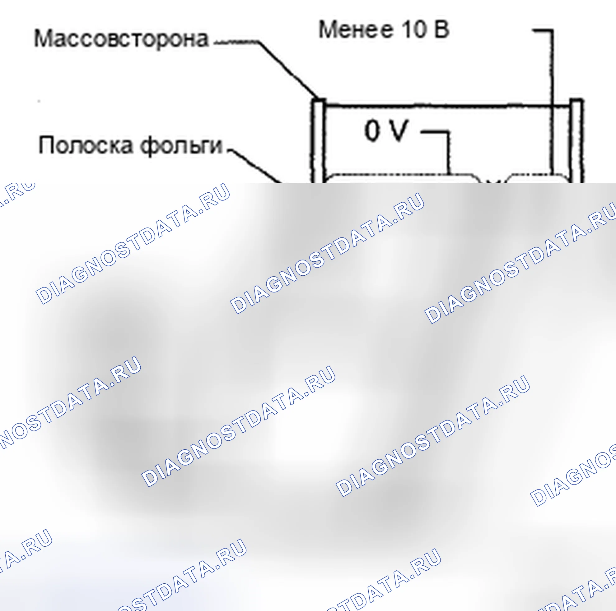 Рис. 61. Honda CR-V VI