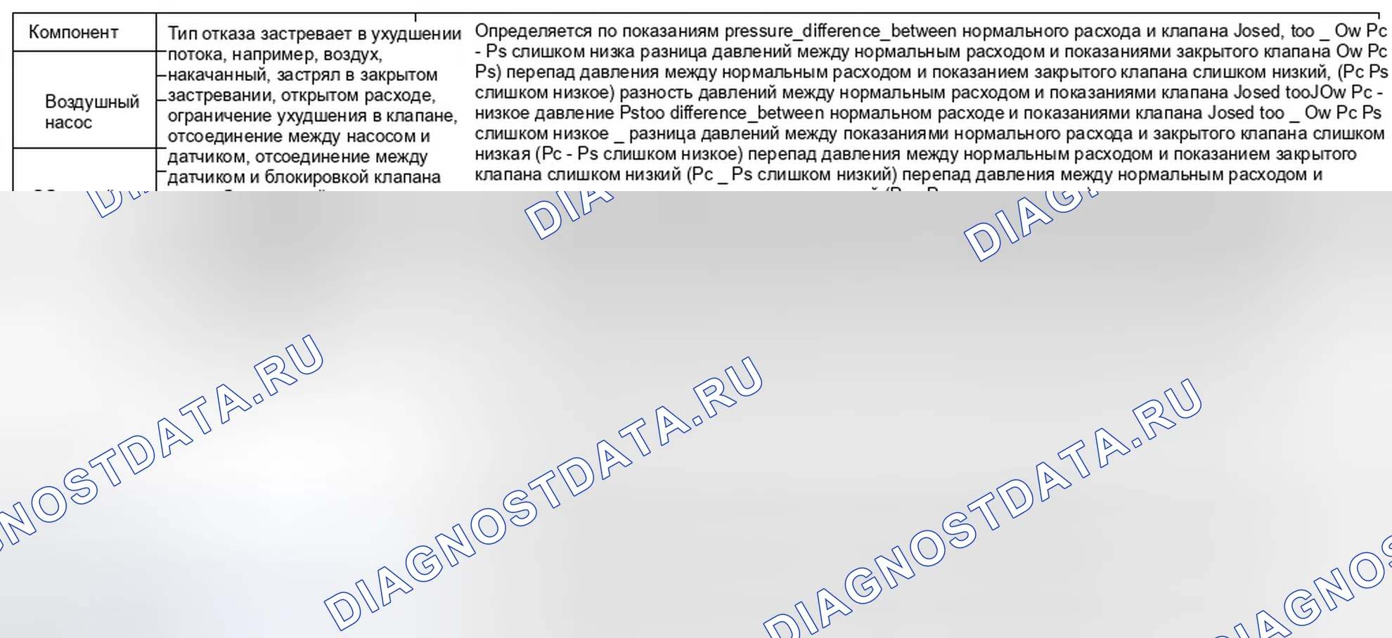 Рис. 89. Jaguar S-type I рестайлинг