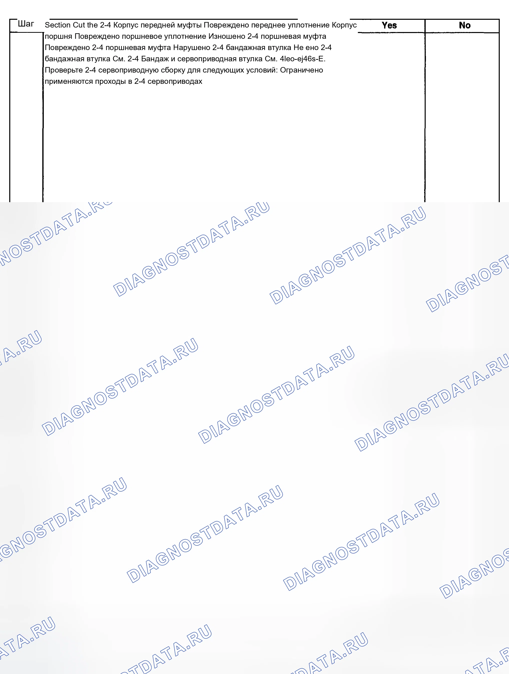 Рис. 363. Chevrolet TrailBlazer I