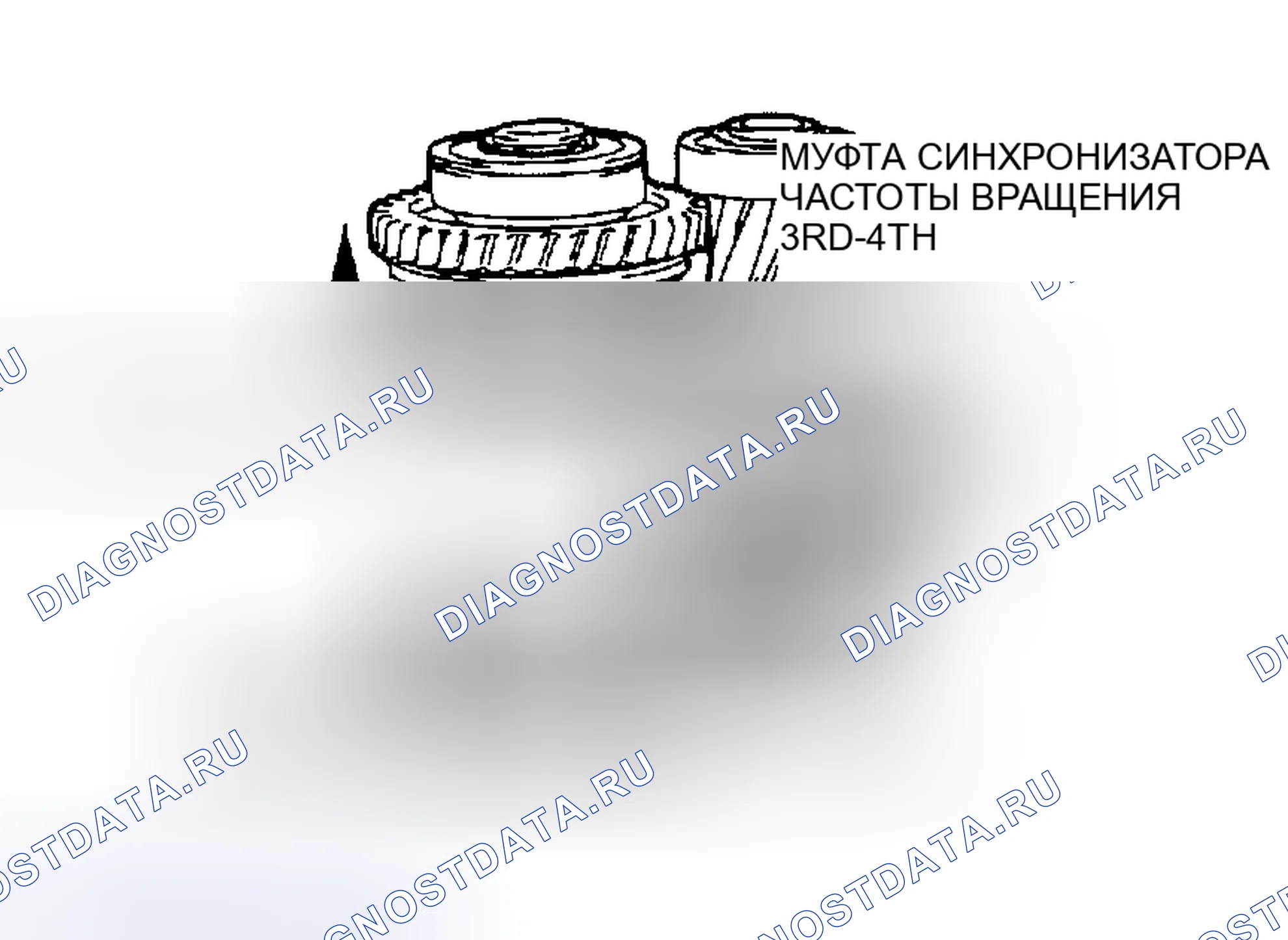 Рис. 57: > > C < < 5TH скорость-REVERSE Переключение FORK / 5TH SPEAD-REVERSE SHITCH RAIL / хтагх2-хтегх3 SPEEDS FLOCK / xтагx4-xtагх5 S 3RD 4TH 3RD 4TH. Chrysler Sebring II рестайлинг