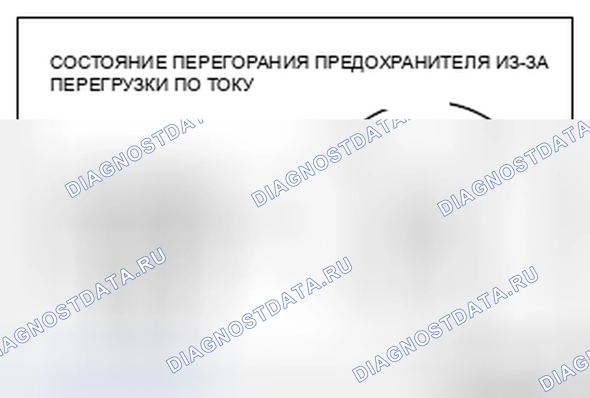 Рис. 26: МЕРЫ ПРЕДОСТОРОЖНОСТИ В СЛУЧАЕ ПЕРЕГОРАНИЯ ПРЕДОХРАНИТЕЛЯ. Mitsubishi Lancer Ralliart X рестайлинг