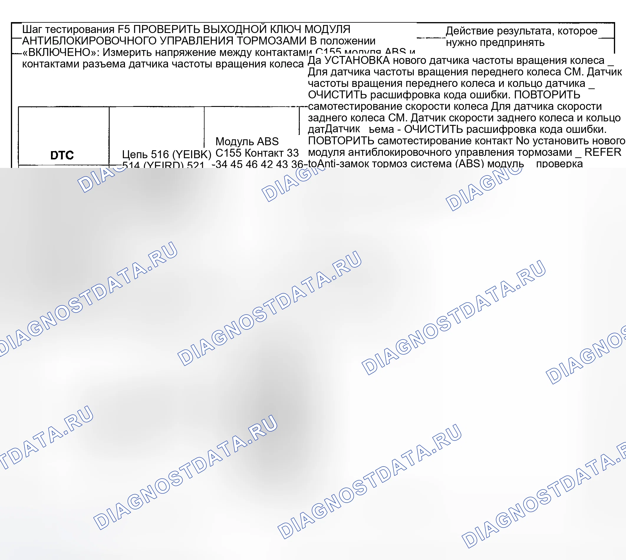 Рис. 48. Mercury Mountaineer II