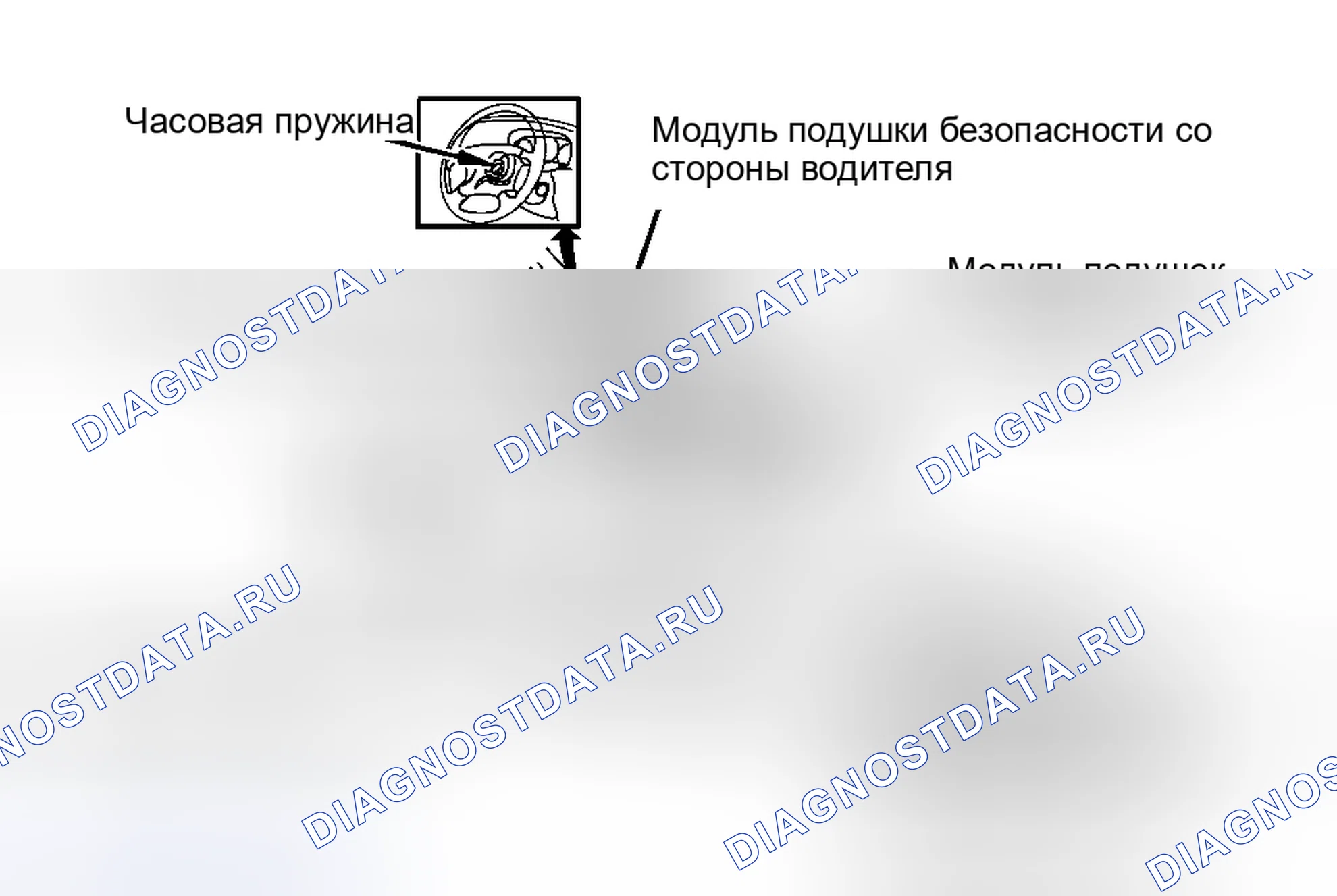 Рис. 12. Mazda Protege BJ