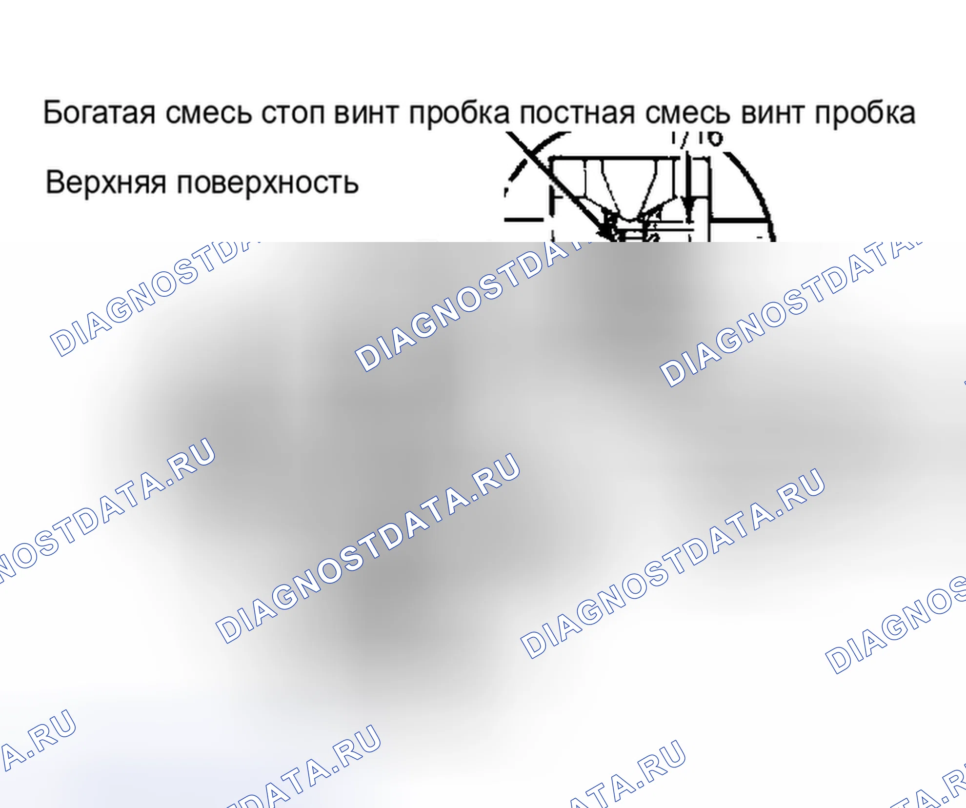 Рис. 52: Установка пробки из бедной смеси и пробки из богатой смеси. Pontiac Grand Prix IV