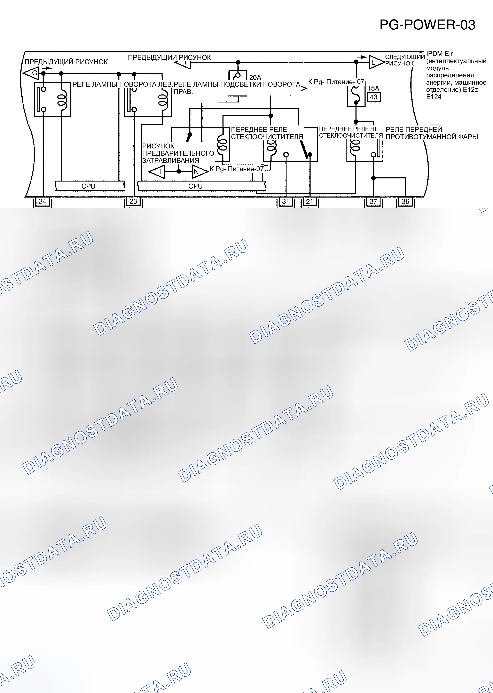 Рис. 27. Honda Prelude I