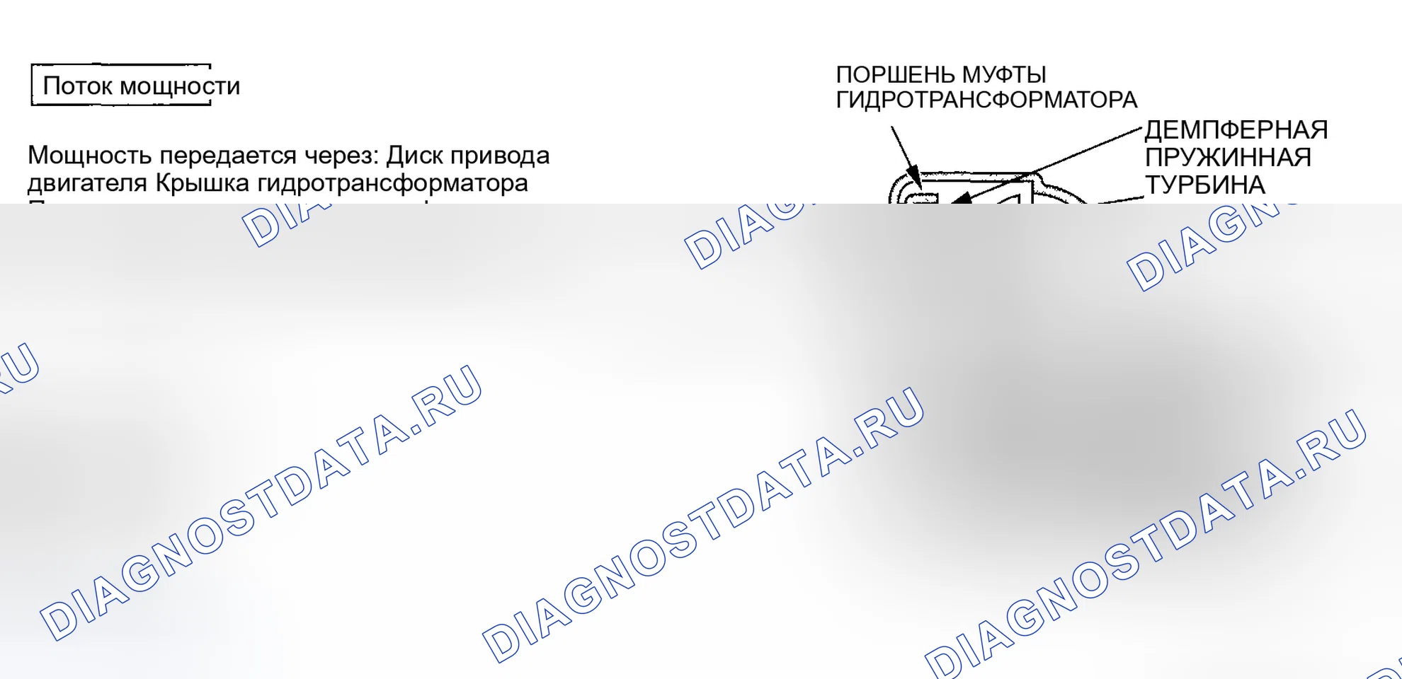 Рис. 570: Включение блокировки сцепления гидротрансформатора (включение сцепления гидротрансформатора). Honda Accord VII