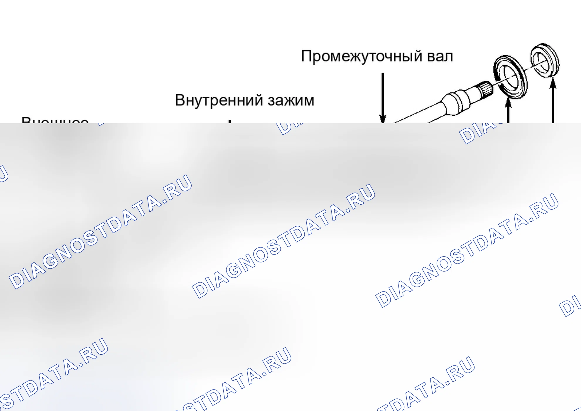 Рис. 6. Honda Prelude V