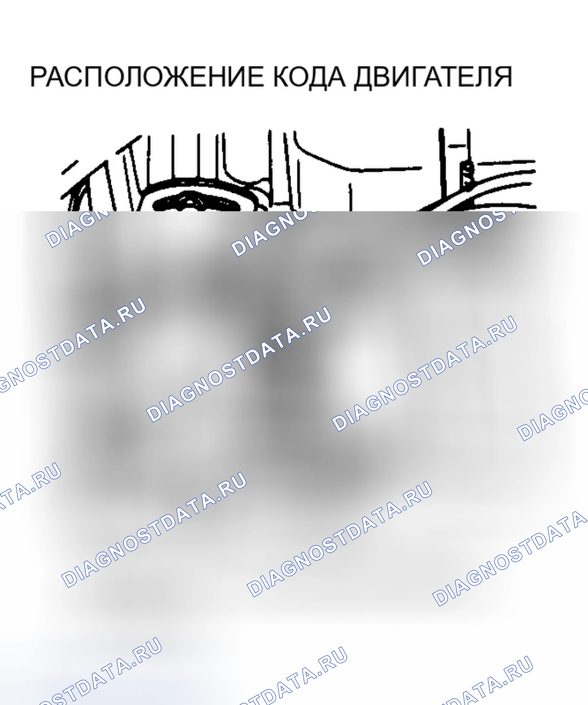 Рис. 1: РАСПОЛОЖЕНИЕ КОДА ДВИГАТЕЛЯ. Mazda MX-5 NA