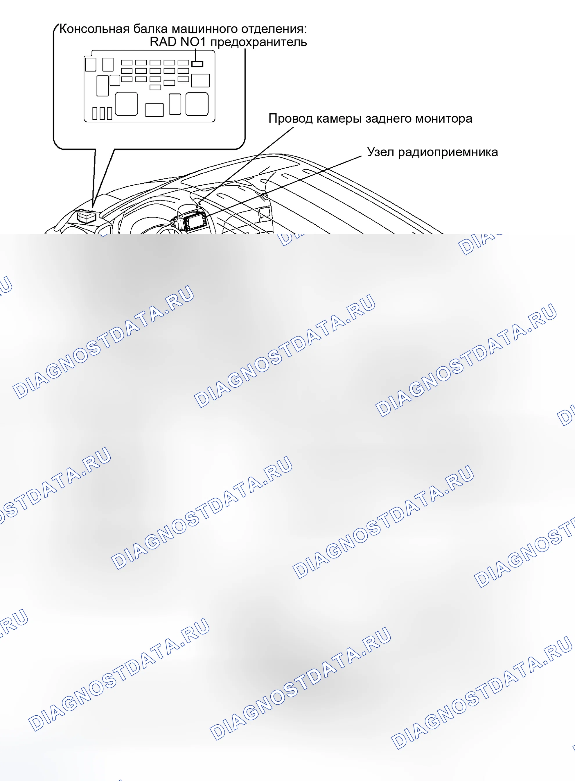 Рис. 66: РАСПОЛОЖЕНИЕ. Toyota Sienna II