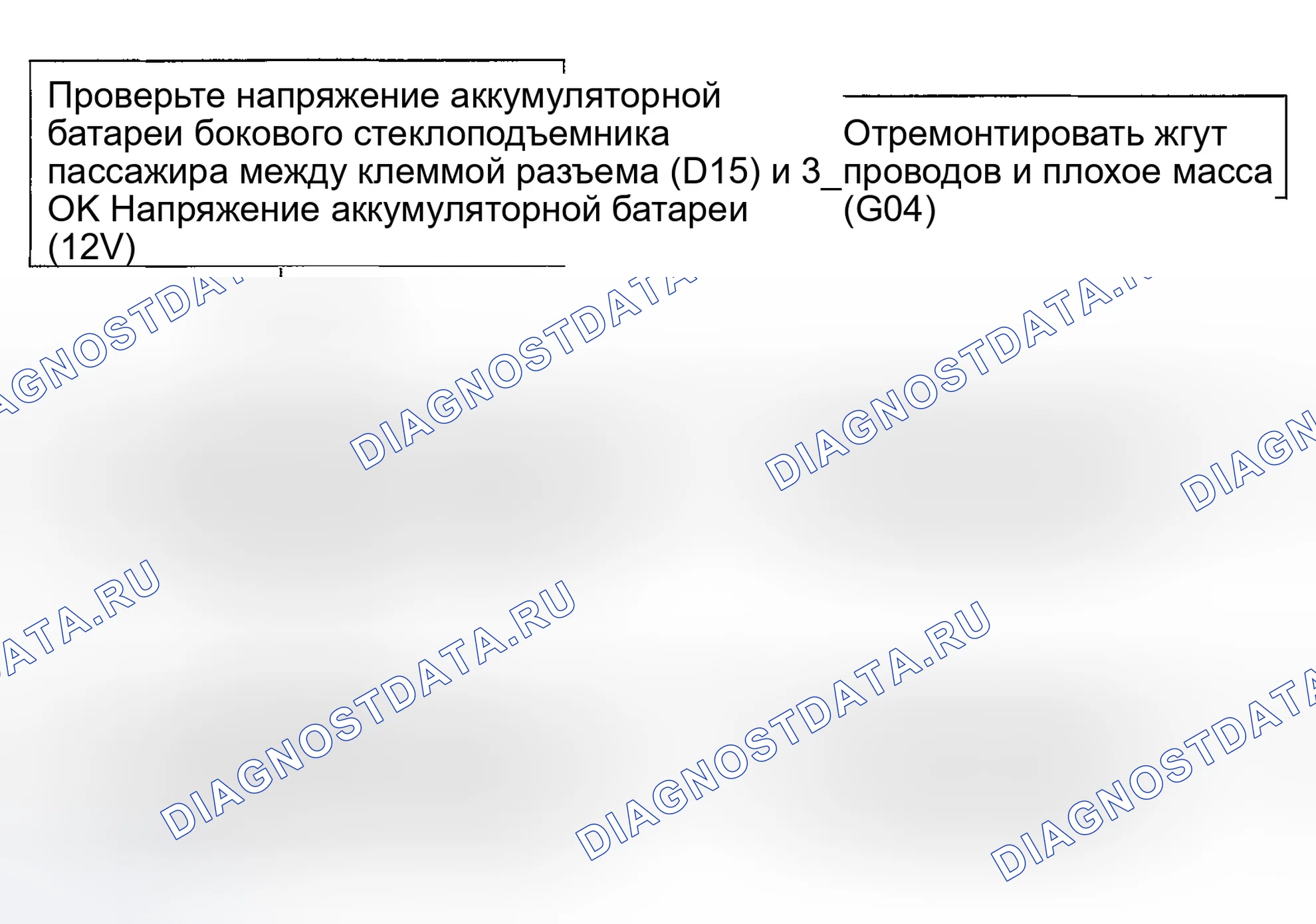 Рис. 4. Hyundai Accent II