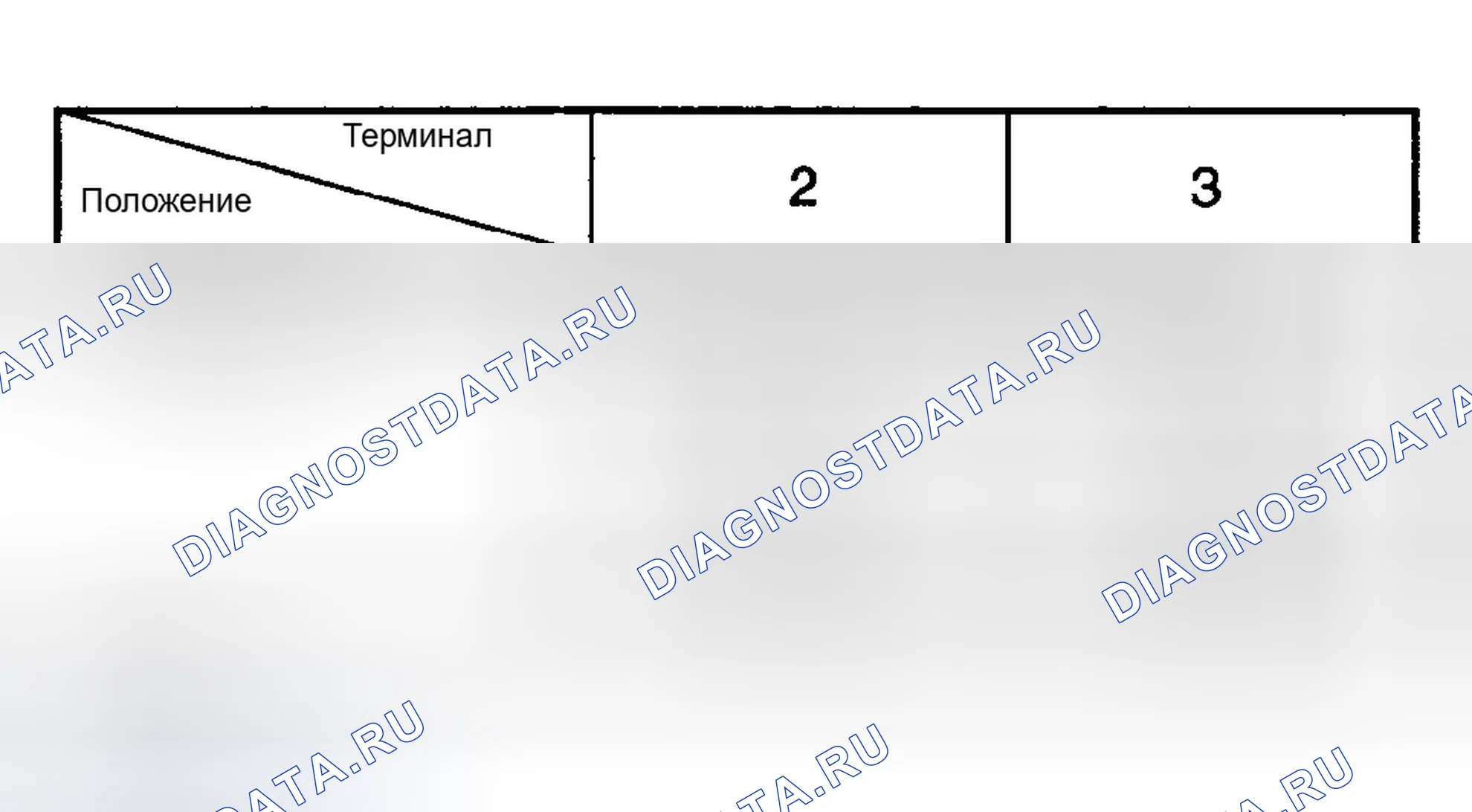 Рис. 129. Hyundai Tucson I