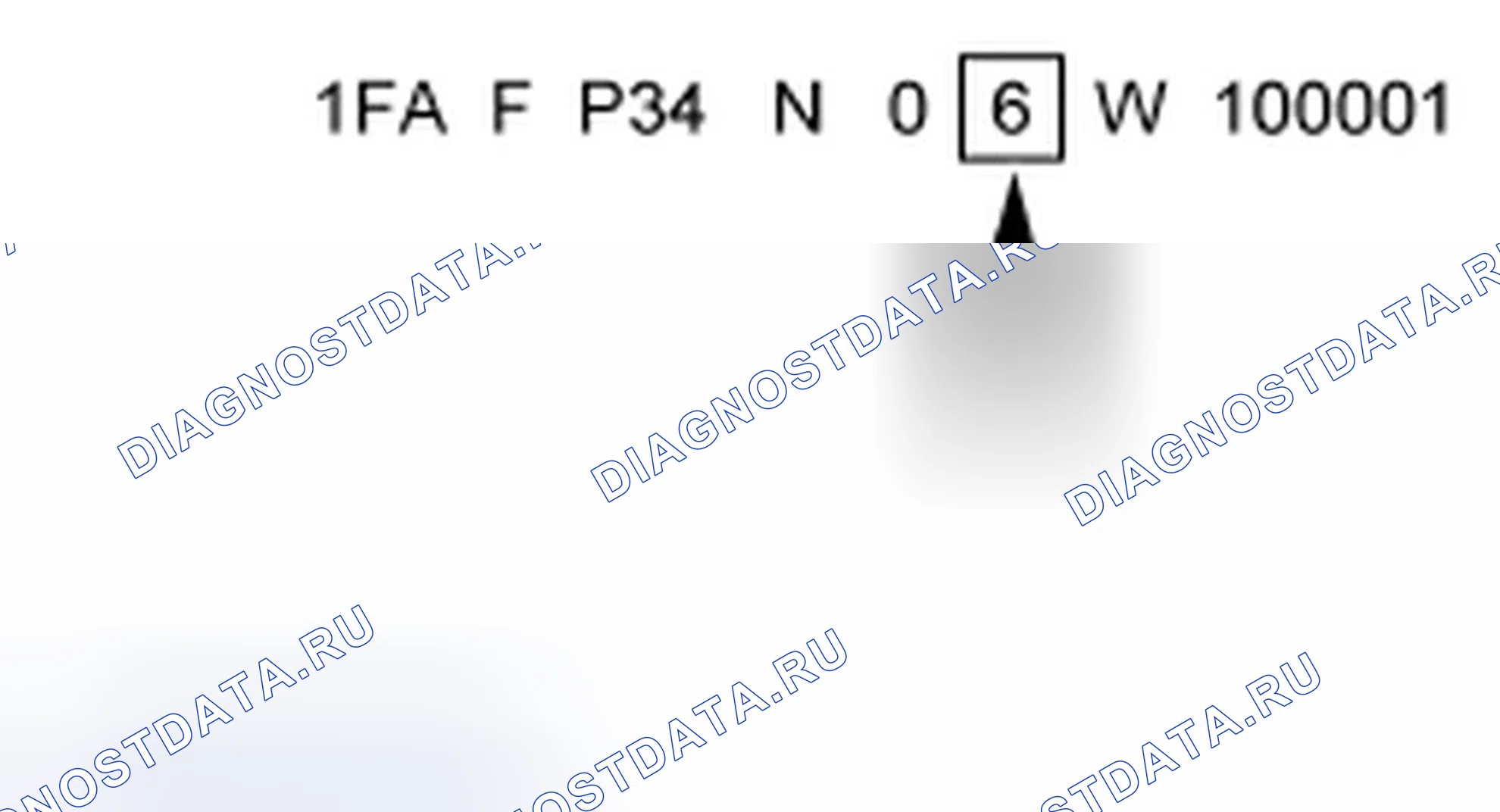 Рис. 8. Ford Focus II