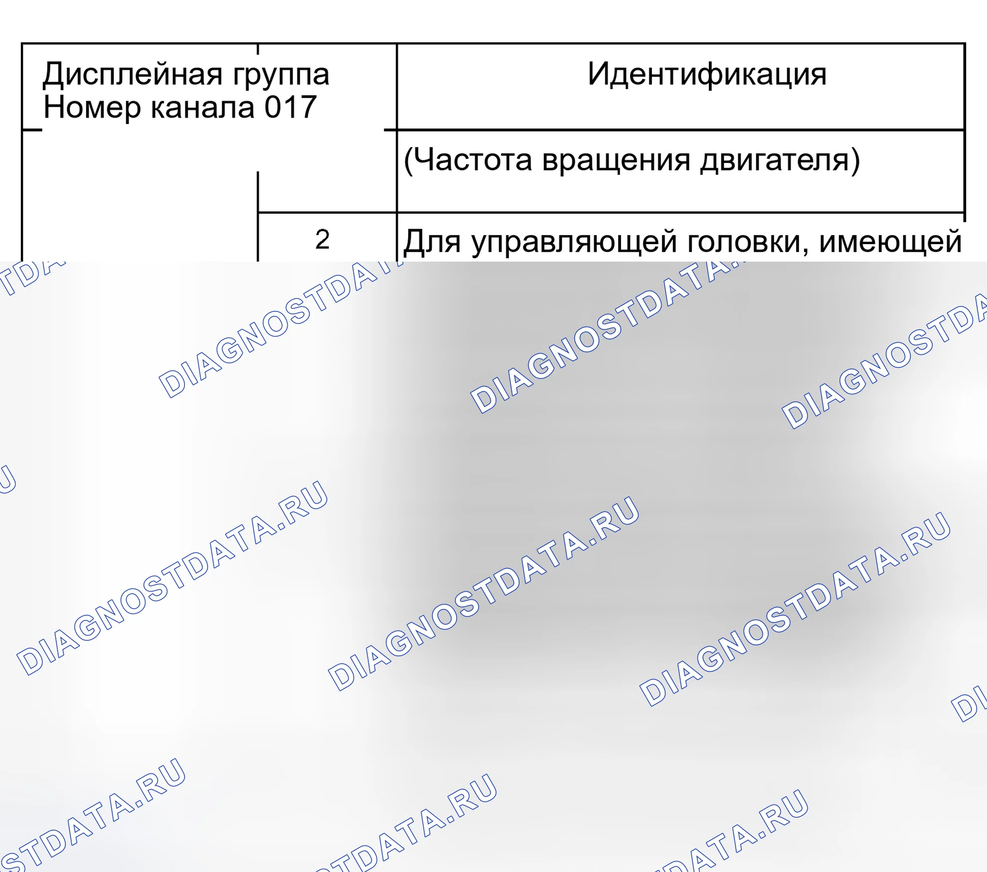 Рис. 149. Audi S8 D2 рестайлинг 2