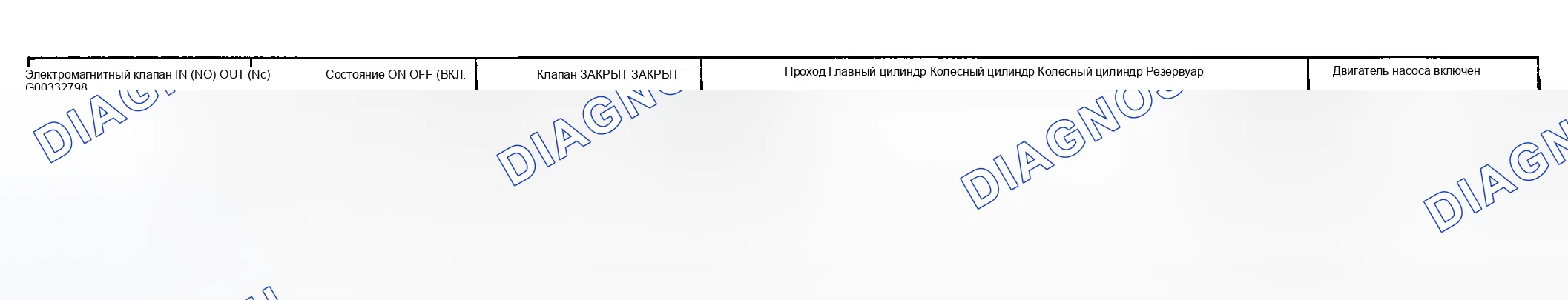 Рис. 47. Kia Spectra I рестайлинг 2