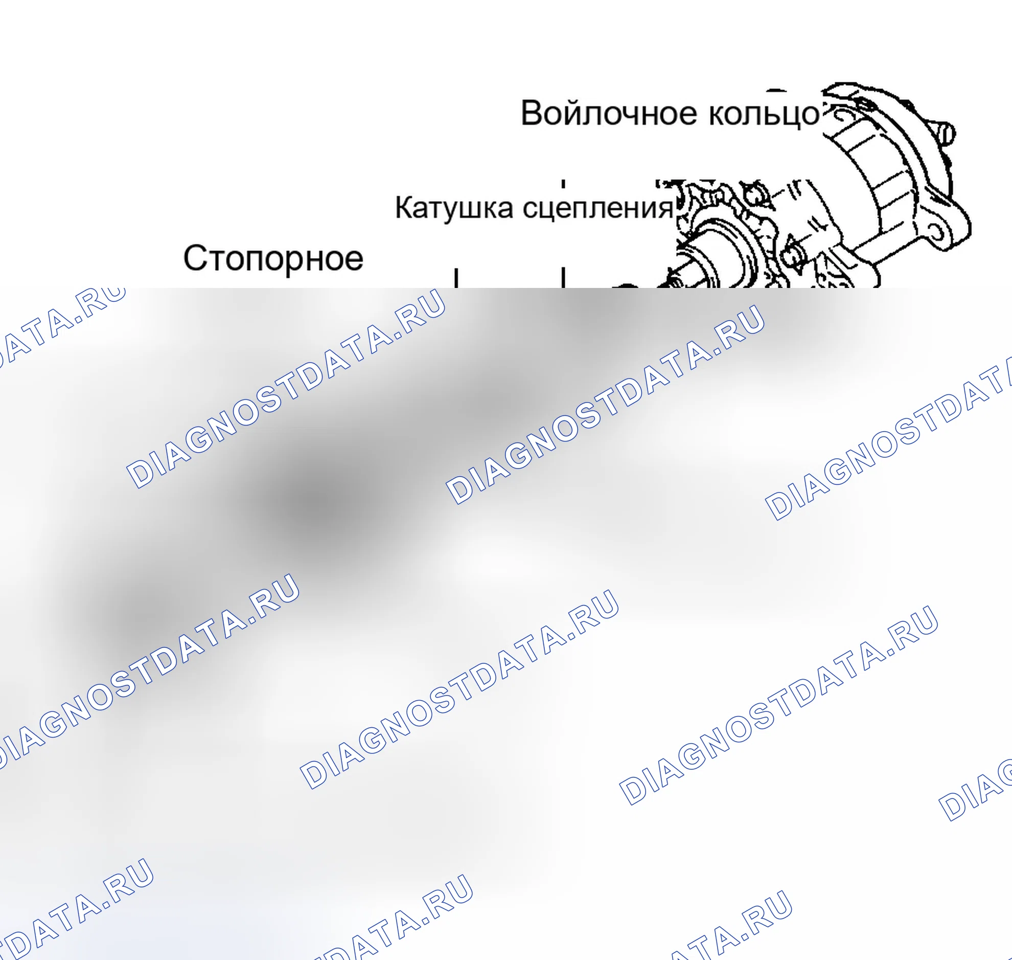 Рис. 4. Chrysler 300M I